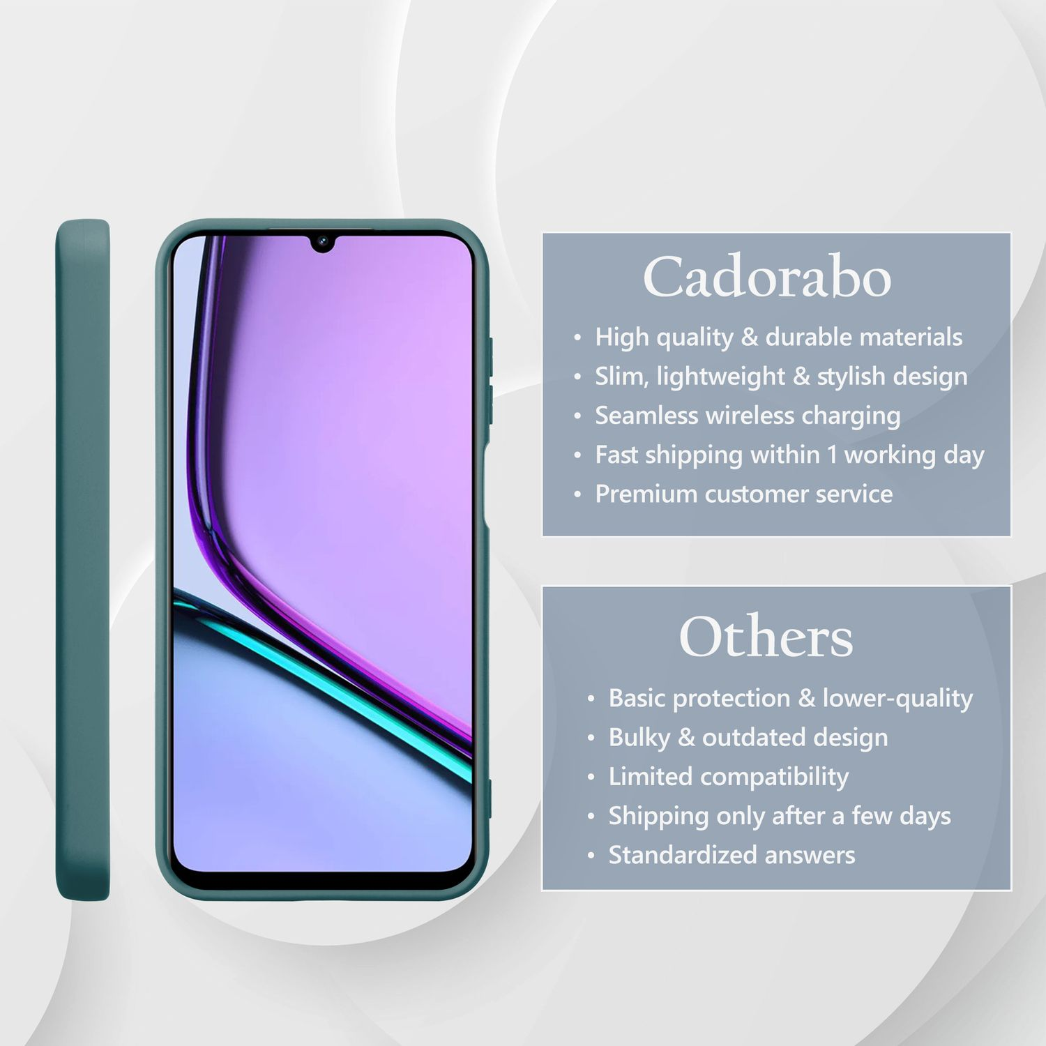 Türkisfarbene Handyhülle neben dem Telefon. Text auf dem Bild listet Cadarabo und Andere auf.