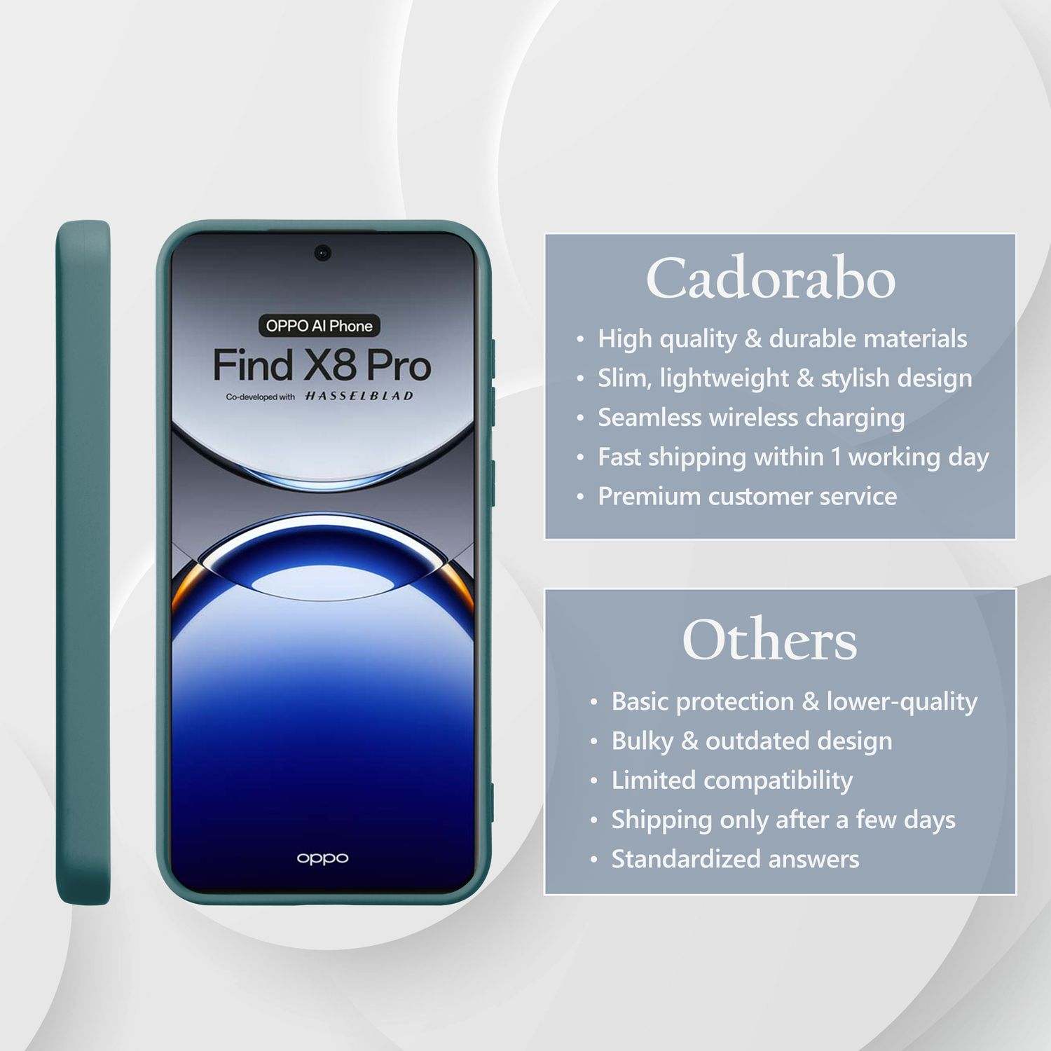 Ein Telefon in einer Hülle neben einer Liste von Funktionen, einschließlich Design und Materialqualität.