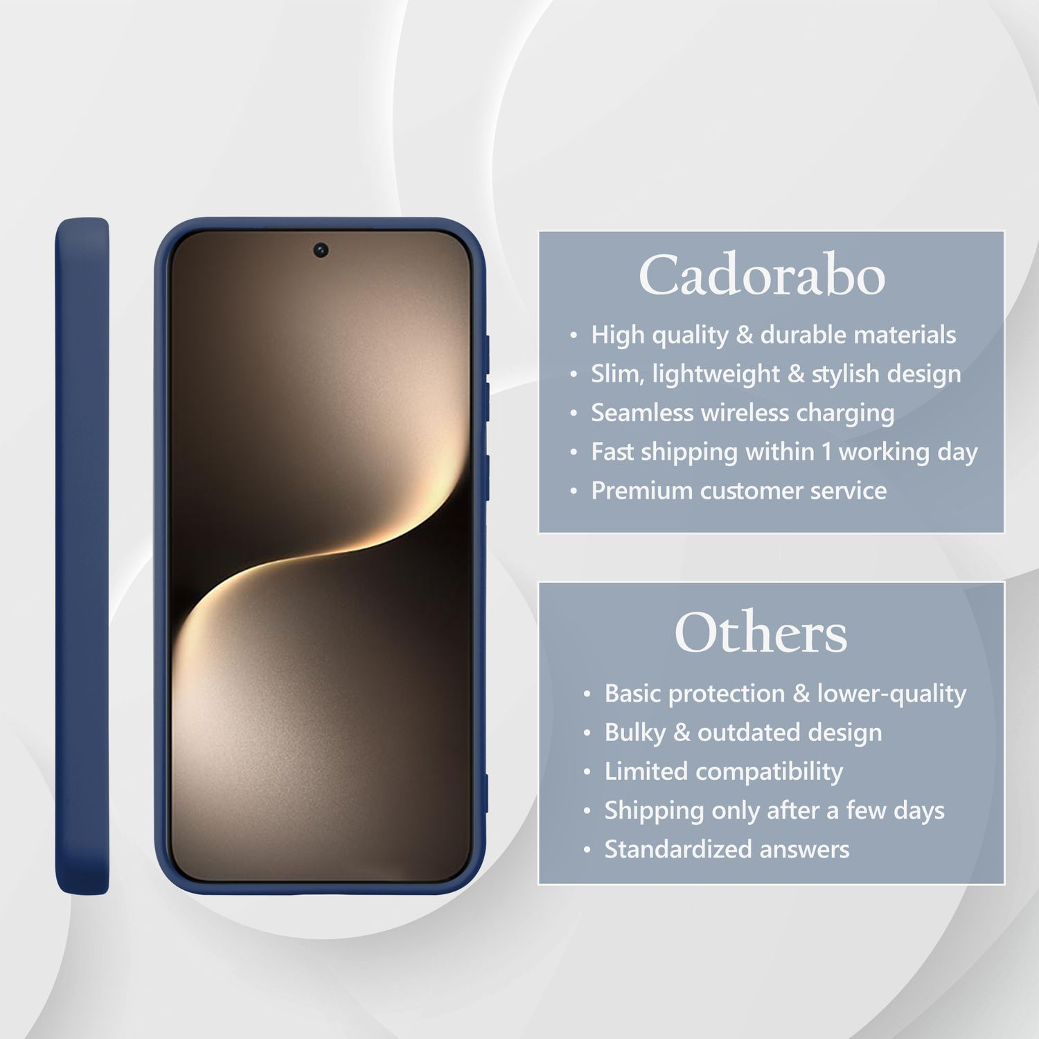 Eine blaue Handyhülle und ein Telefon. Text sagt 'Cadorabo' und listet Merkmale auf. Andere Sektion listet Nachteile auf.