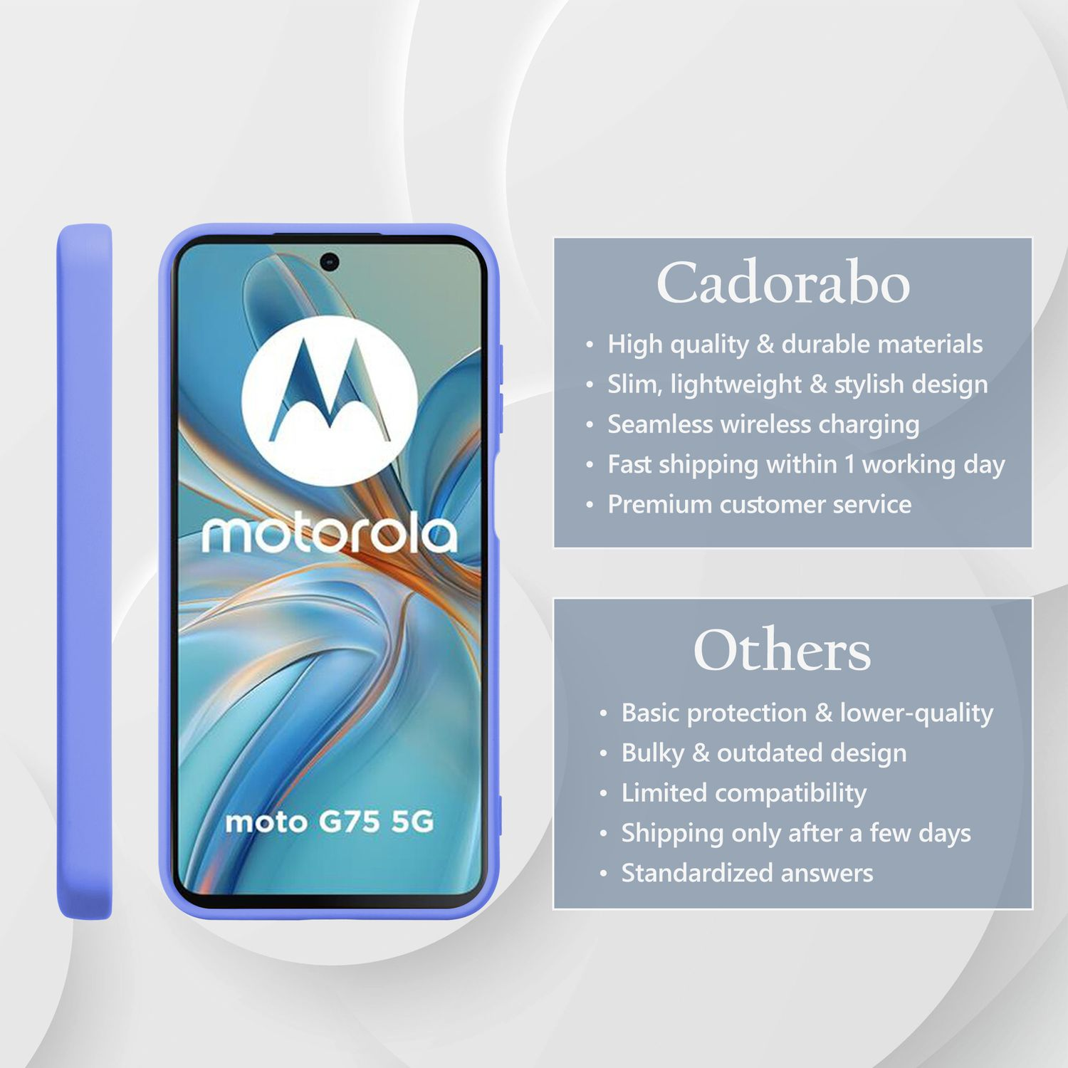Motorola-Telefon in lila Hülle. Textbezeichnungen: Cadorabo (Eigenschaften) und Andere (Nachteile).