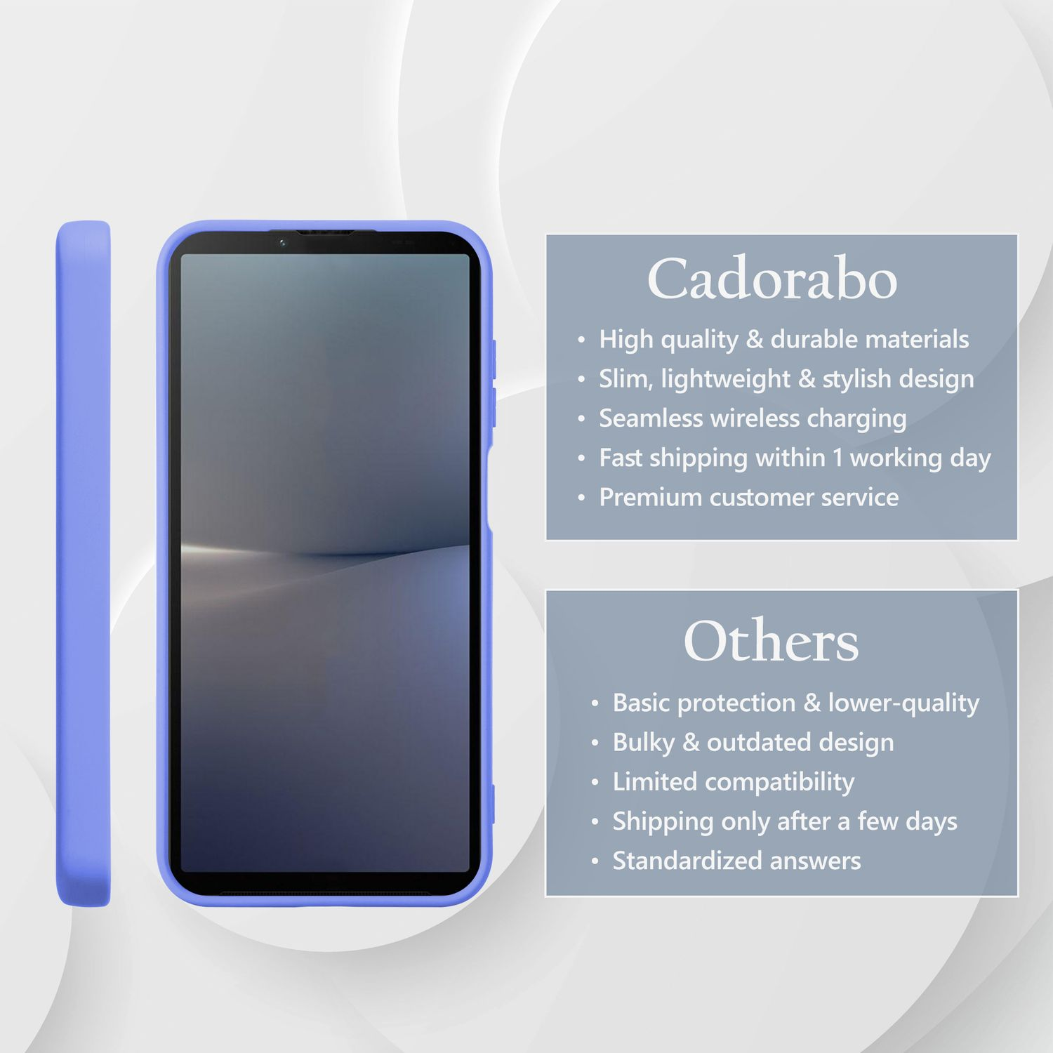 Eine blaue Handyhülle neben einem Telefon mit grauem Bildschirm, mit Text, der Cadorabo mit anderen vergleicht.