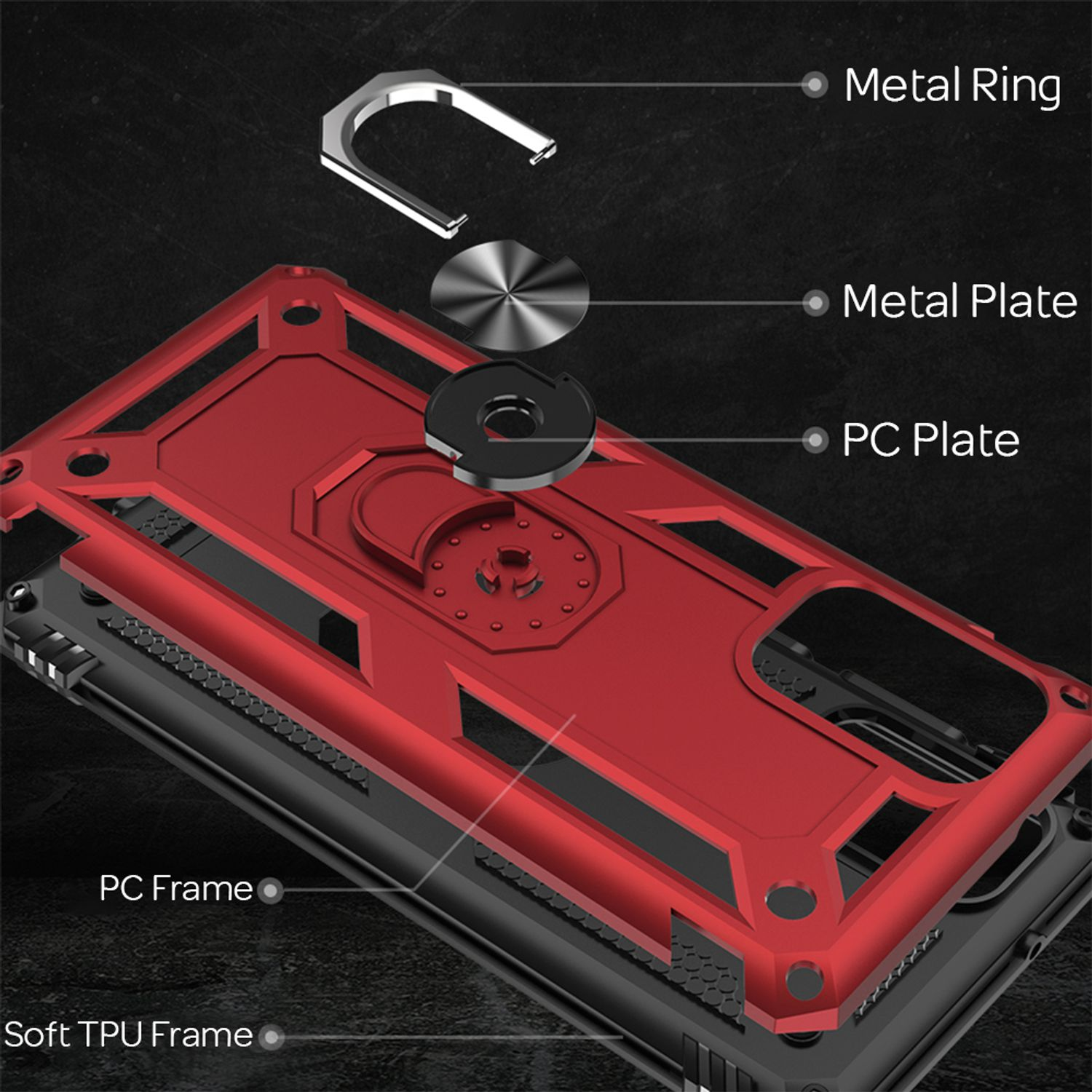Handyhüllenkomponenten: Metallring, Metallplatte, PC-Platte, PC-Rahmen und weicher TPU-Rahmen.