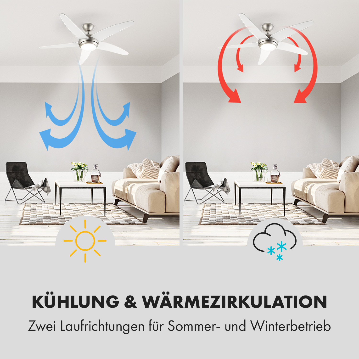 Zwei Bilder zeigen Deckenventilator mit Pfeilen, die Luftstrom anzeigen.