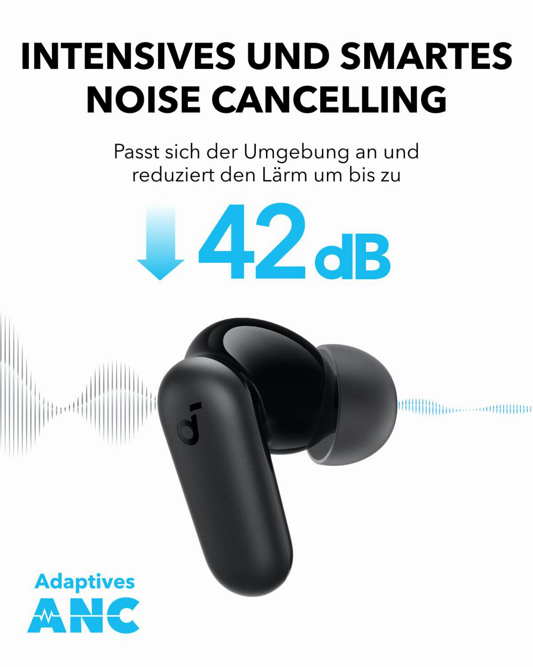 Auricular negro, con texto y un gráfico que ilustra la cancelación de ruido.