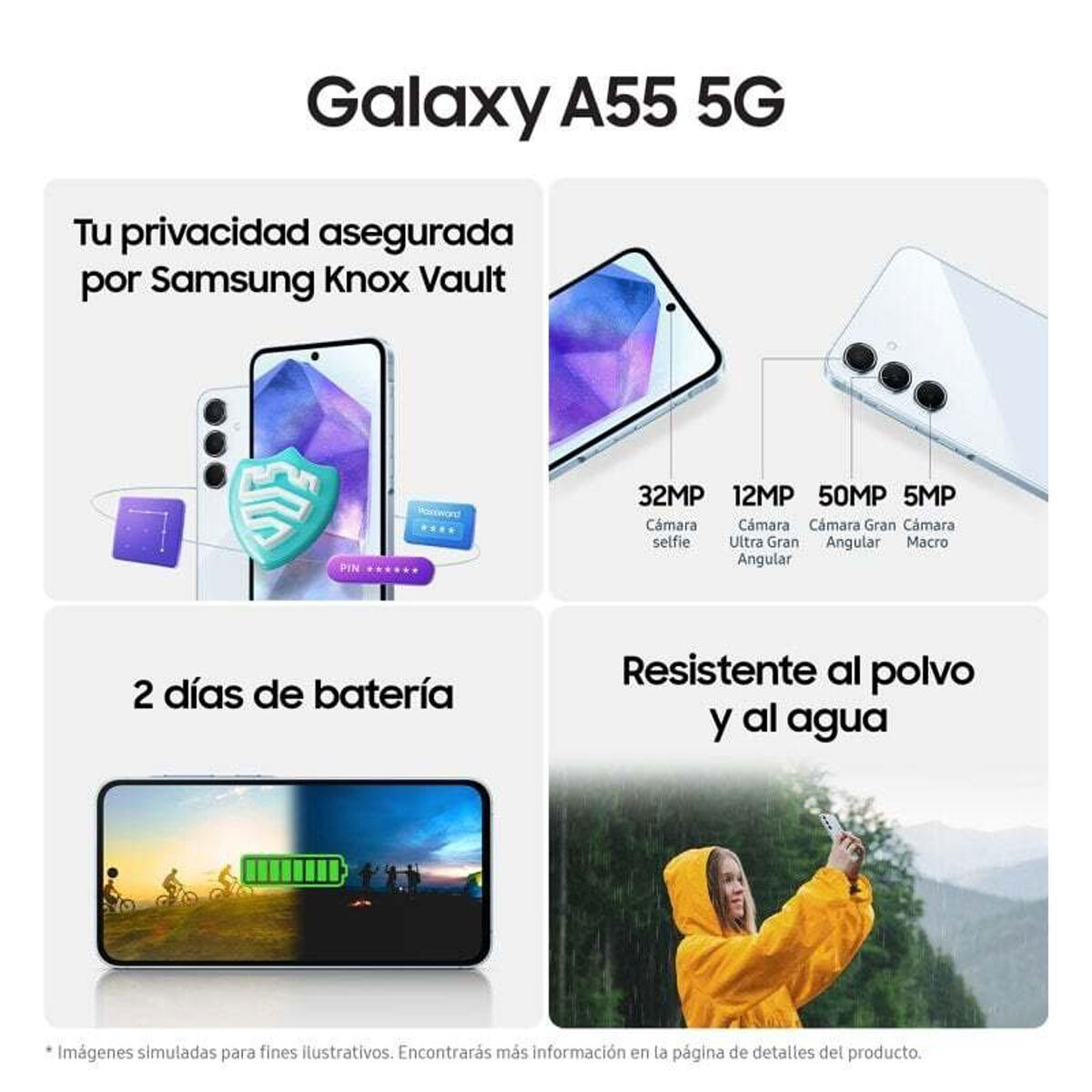 Características del Samsung Galaxy A55 5G: privacidad, duración de la batería y resistencia al agua, con imágenes relacionadas.