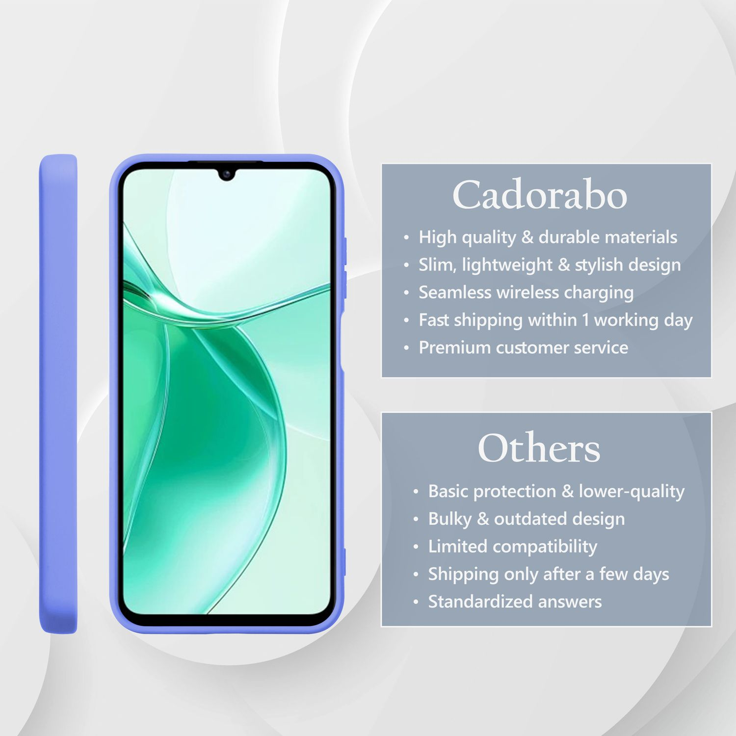 Eine Handyhülle mit Telefon und Textfeld. Das Telefon ist blau, das Textfeld hat Funktionen.