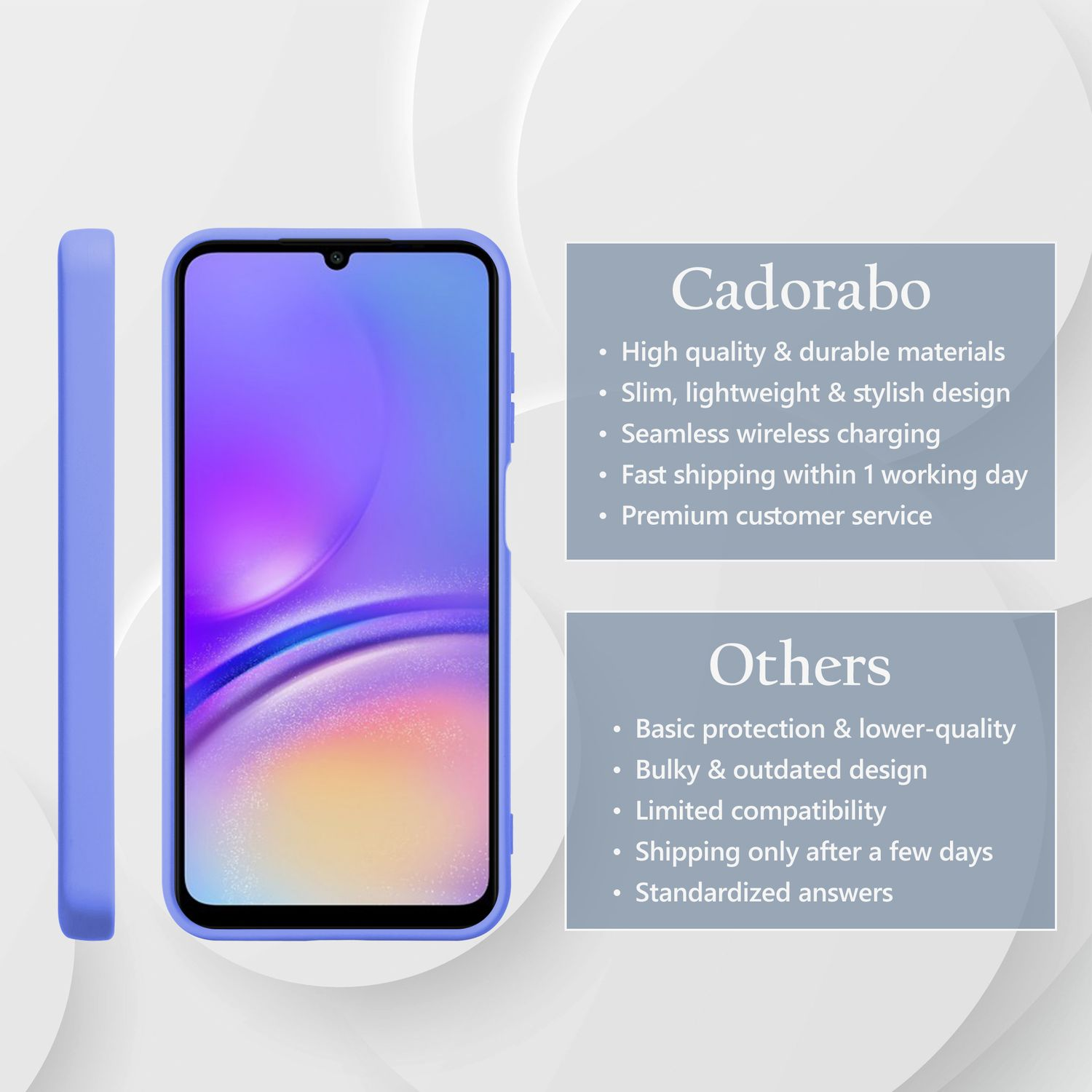 Lilafarbenes Smartphone in einem Case, mit Vergleichstext. Das Case ist offen. Text vergleicht Optionen.