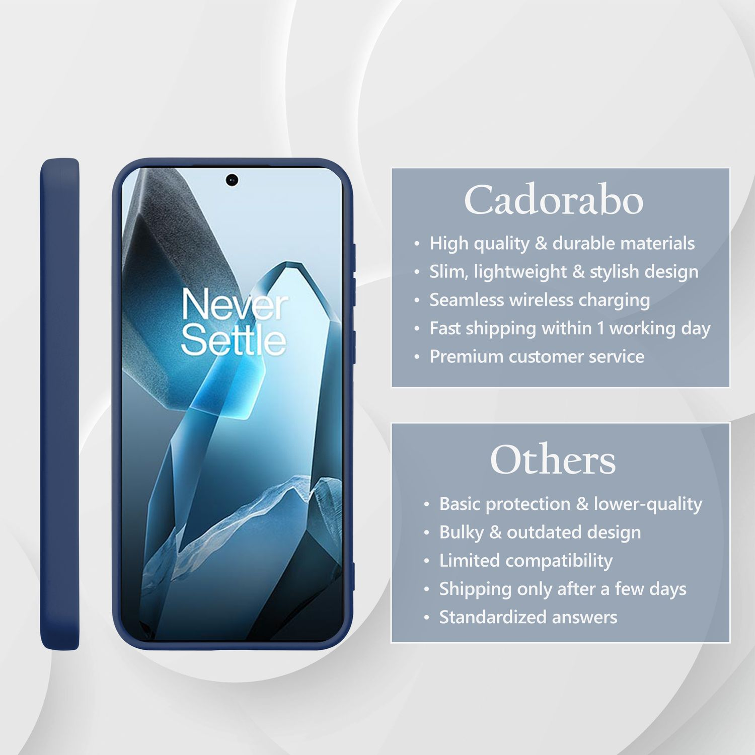 Eine blaue Handyhülle mit Telefon. Text über Funktionen und eine Vergleichsliste der Produktmerkmale.