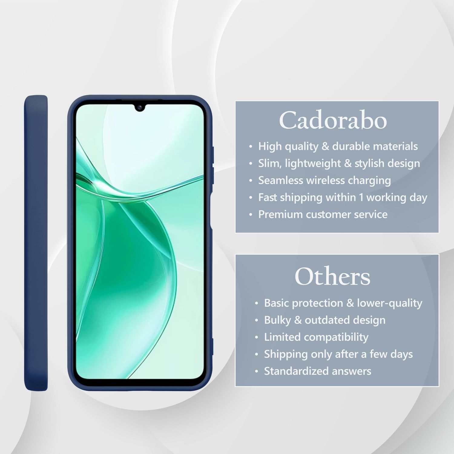 Blaue Handyhülle neben einem Telefon. Text beschreibt Cadorabo-Funktionen und andere.