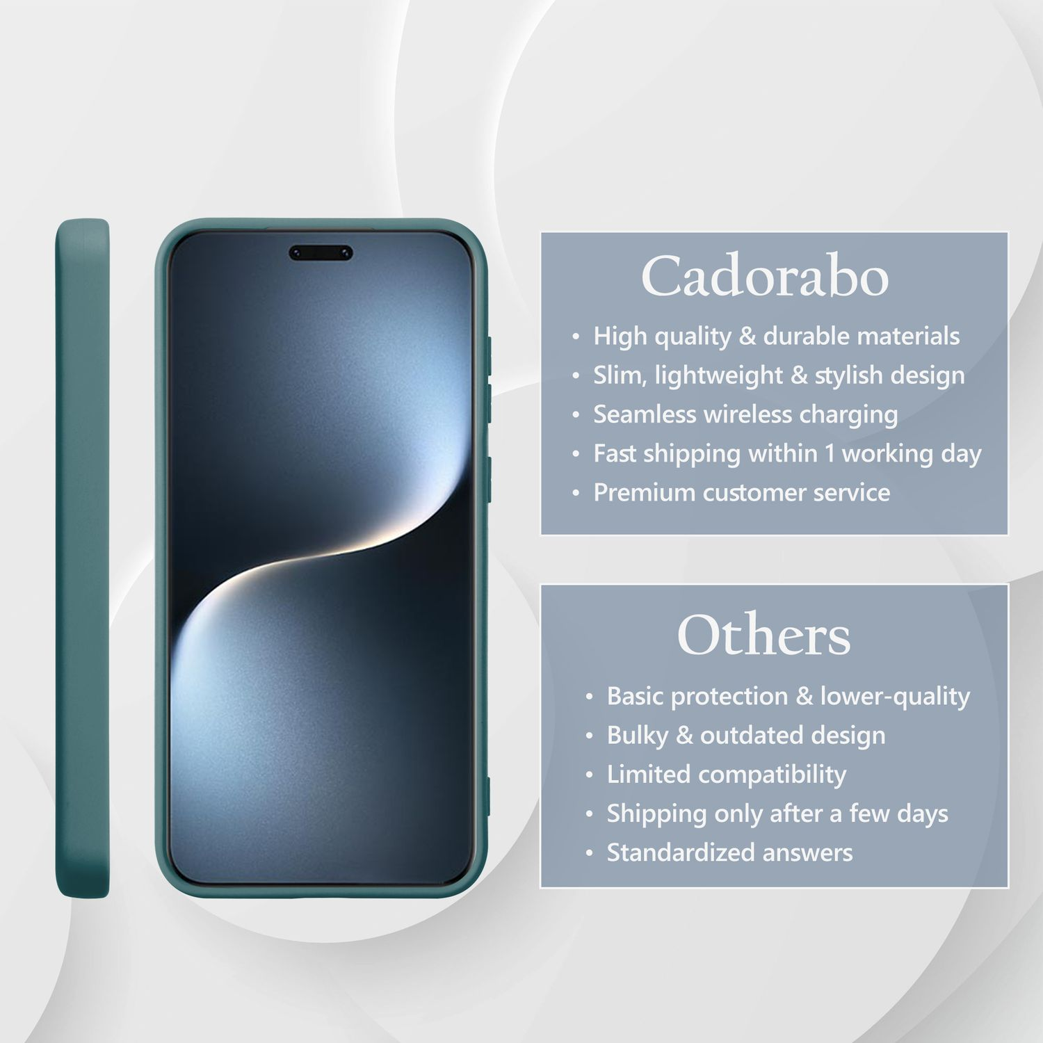 Türkisfarbene Handyhülle, Oppo-Telefon auf weißem Hintergrund, Vergleichstabelle, Seitenansicht.
