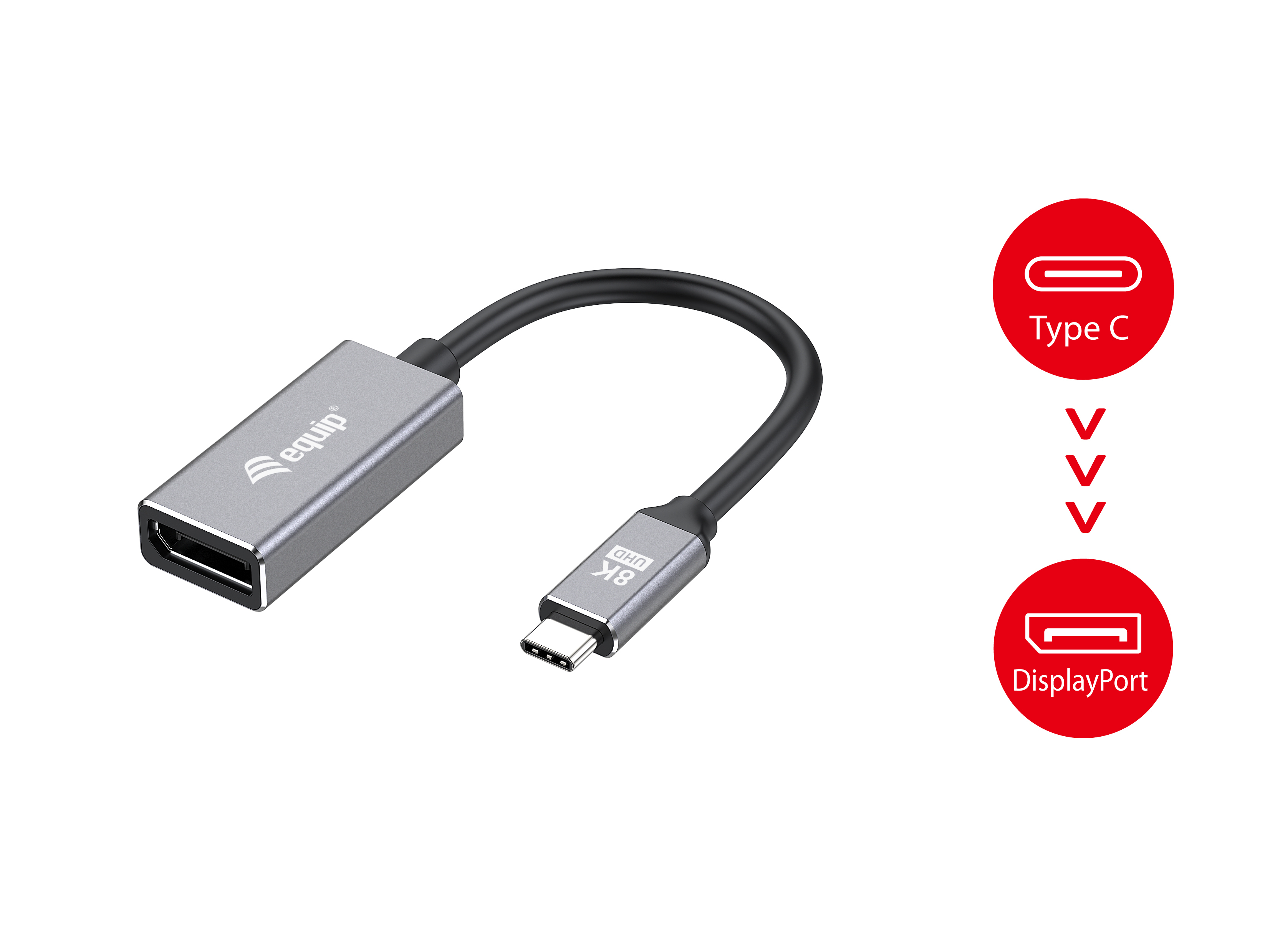Srebrny adapter ze złączami HDMI i USB-C. Strzałki wskazują kierunek przepływu sygnału.