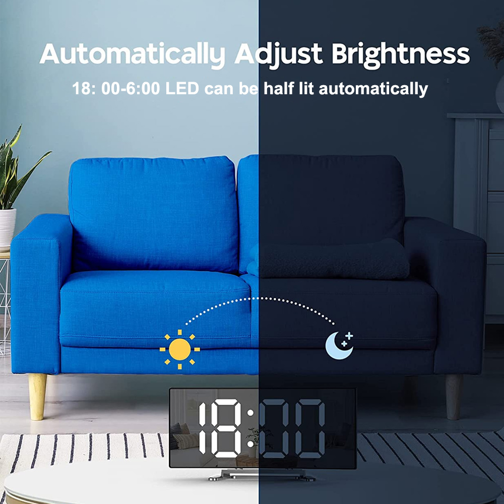 Uhr zeigt 18:00, geteilte Szene: blaues Sofa bei Tageslicht links, dunkles Sofa nachts rechts.