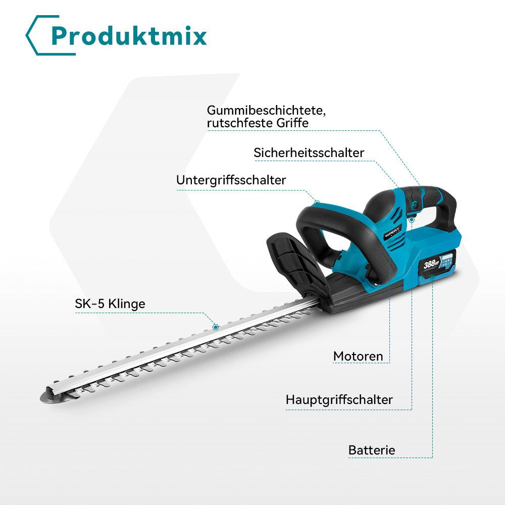 Eine blaue Heckenschere mit Beschriftungen, die auf Teile zeigen. Der Text ist deutsch, einschließlich 'Batterie' und 'Klinge'.