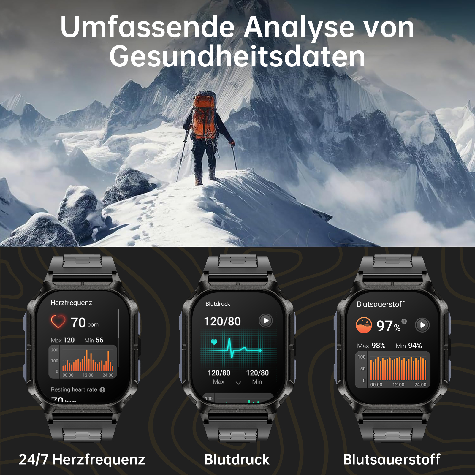 Smartwatch pokazujący dane zdrowotne: tętno, ciśnienie krwi, poziom tlenu we krwi. W tle osoba wędrująca.