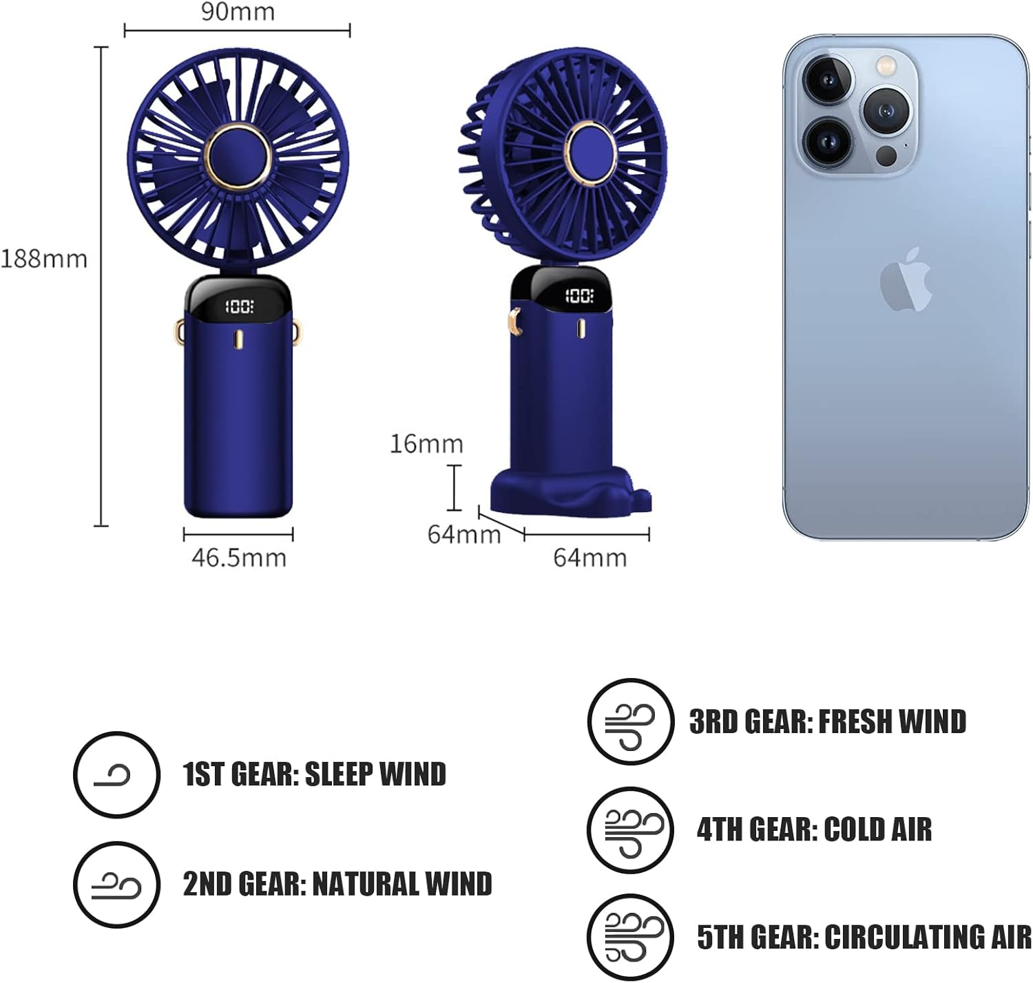 Ein dunkelblauer Ventilator mit Windgeschwindigkeitsanzeige und einem blauen Telefon daneben. Messungen sind sichtbar.