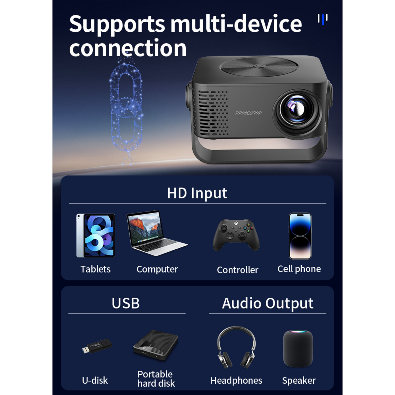 Projektor mit Geräten unten. Tablet, Laptop, Controller, Mobiltelefon usw.