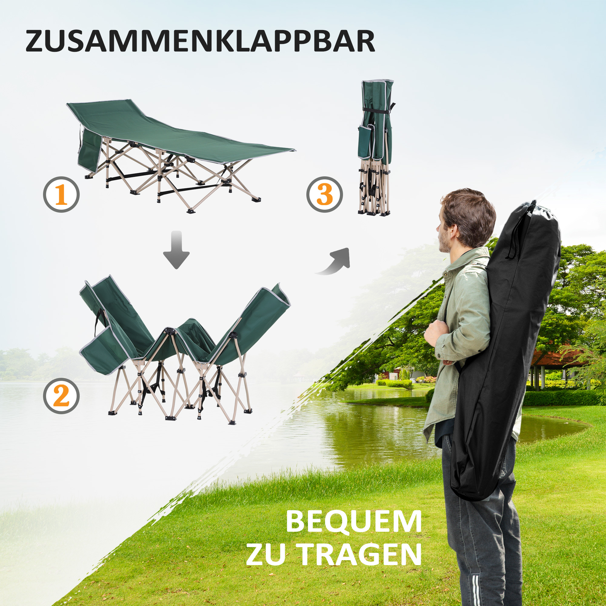 Diagramm, das das Zusammenklappen des Campingbetts zeigt. Ein Mann trägt das zusammengeklappte Bett in einer Tragetasche.