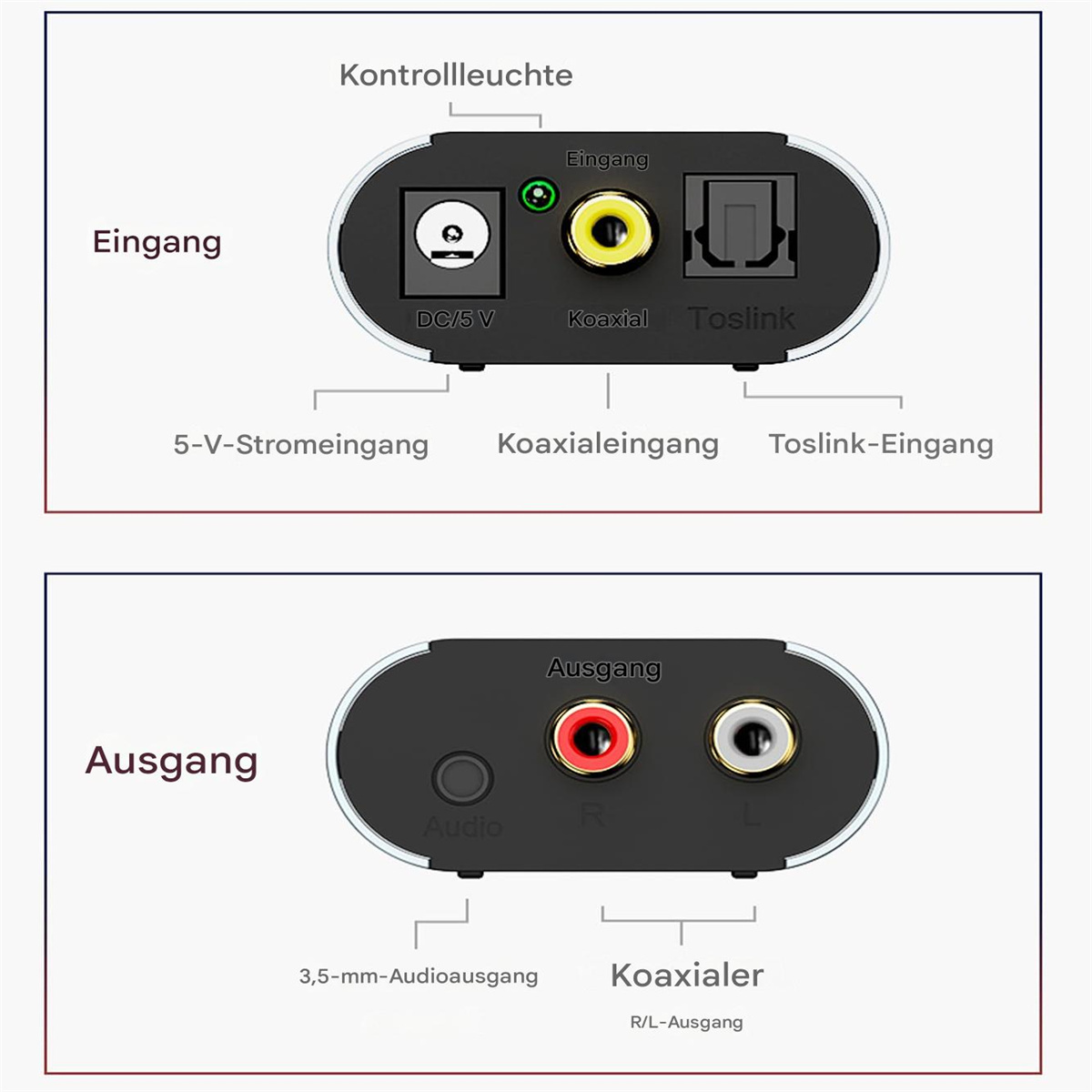 Ober- und Unteransicht eines Digital-Analog-Audio-Konverters mit Beschriftungen.