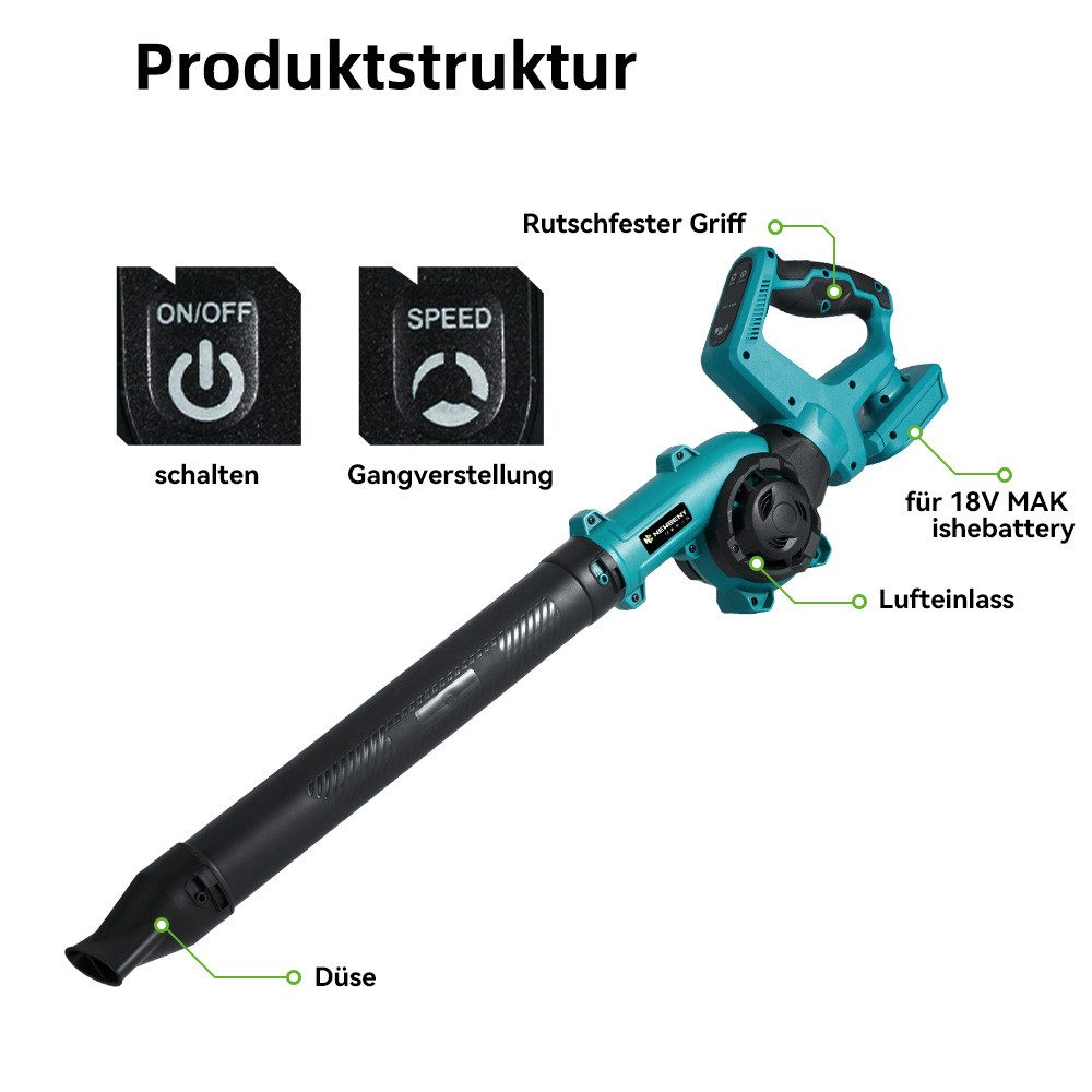 Elektrowerkzeug mit beschrifteten Teilen: EIN/AUS, Geschwindigkeit und Lufteinlass.