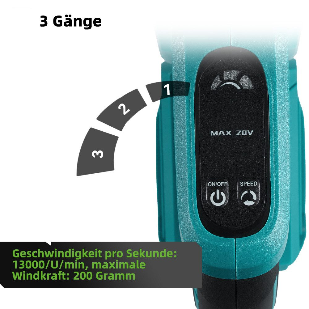 Nahaufnahme der Geschwindigkeitsregelung eines elektrischen Laubbläsers, mit den Zahlen 1, 2 und 3 hervorgehoben.