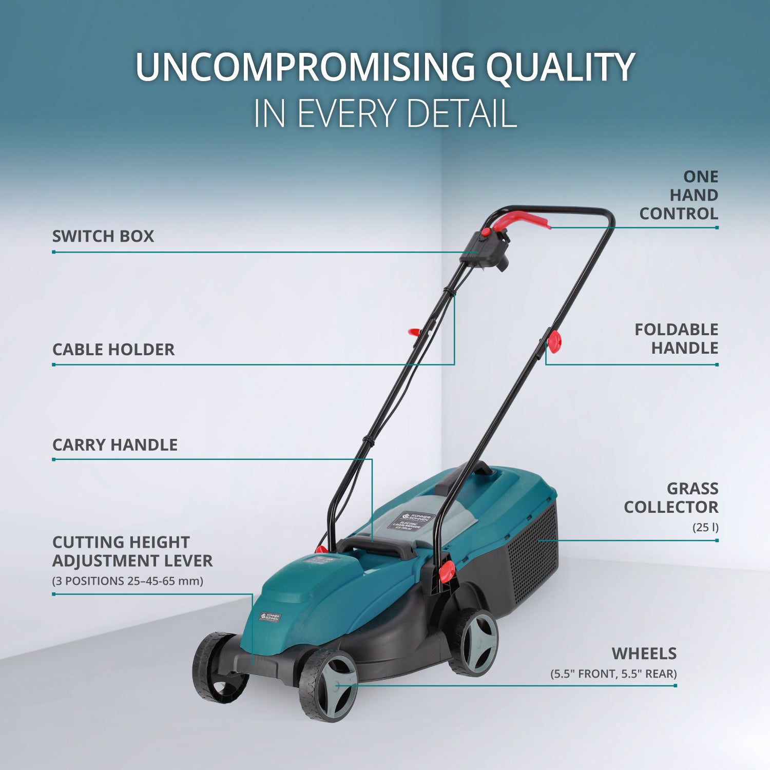 Zielono-czarna kosiarka z oznaczonymi częściami, w tym skrzynką przełączników i zbieraczem trawy.