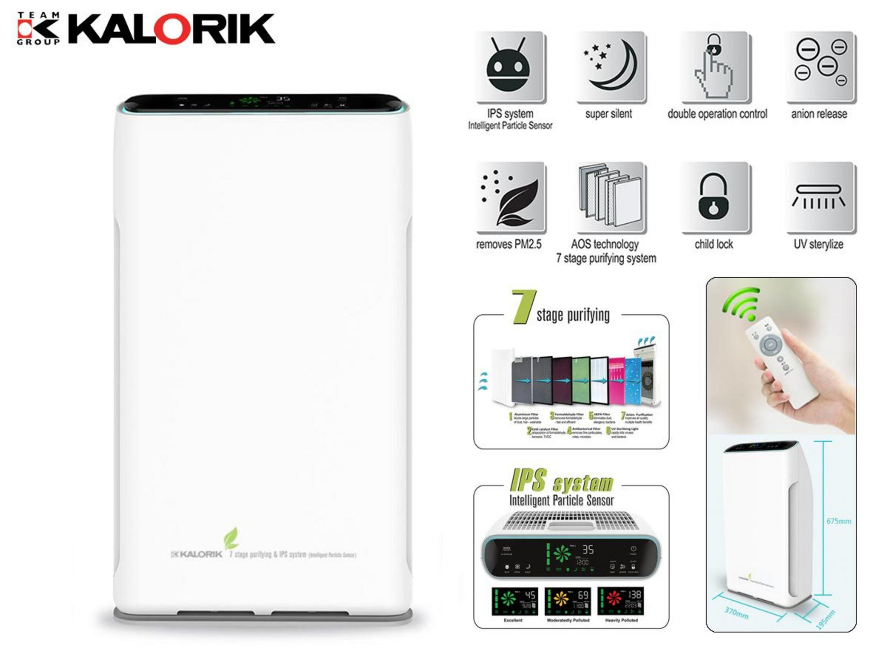 Purificatore d'aria bianco con icone. Mostra funzioni come il sistema IPS, rimuove PM2.5 e purificazione a sette stadi.
