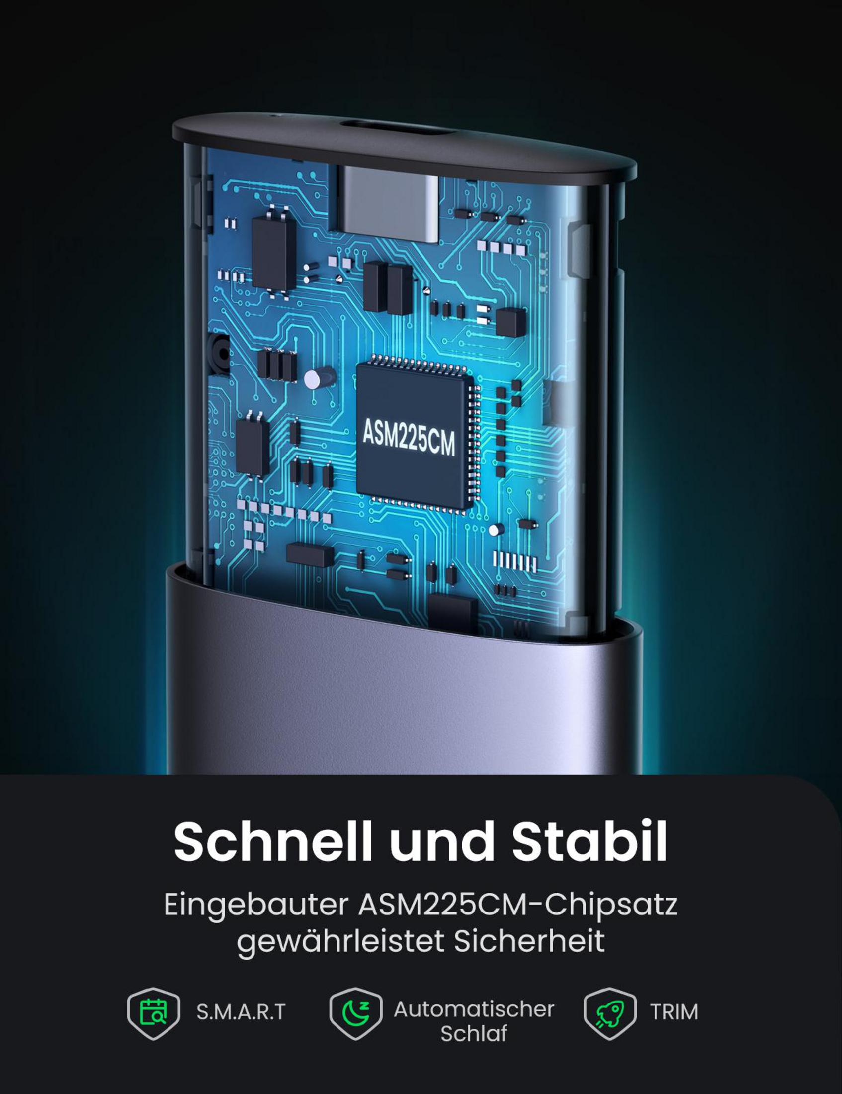 Ein schwarzes und silbernes Gerät mit blauer Leiterplatte wird mit dem Text 'Schnell und Stabil' gezeigt. Weißer Hintergrund.