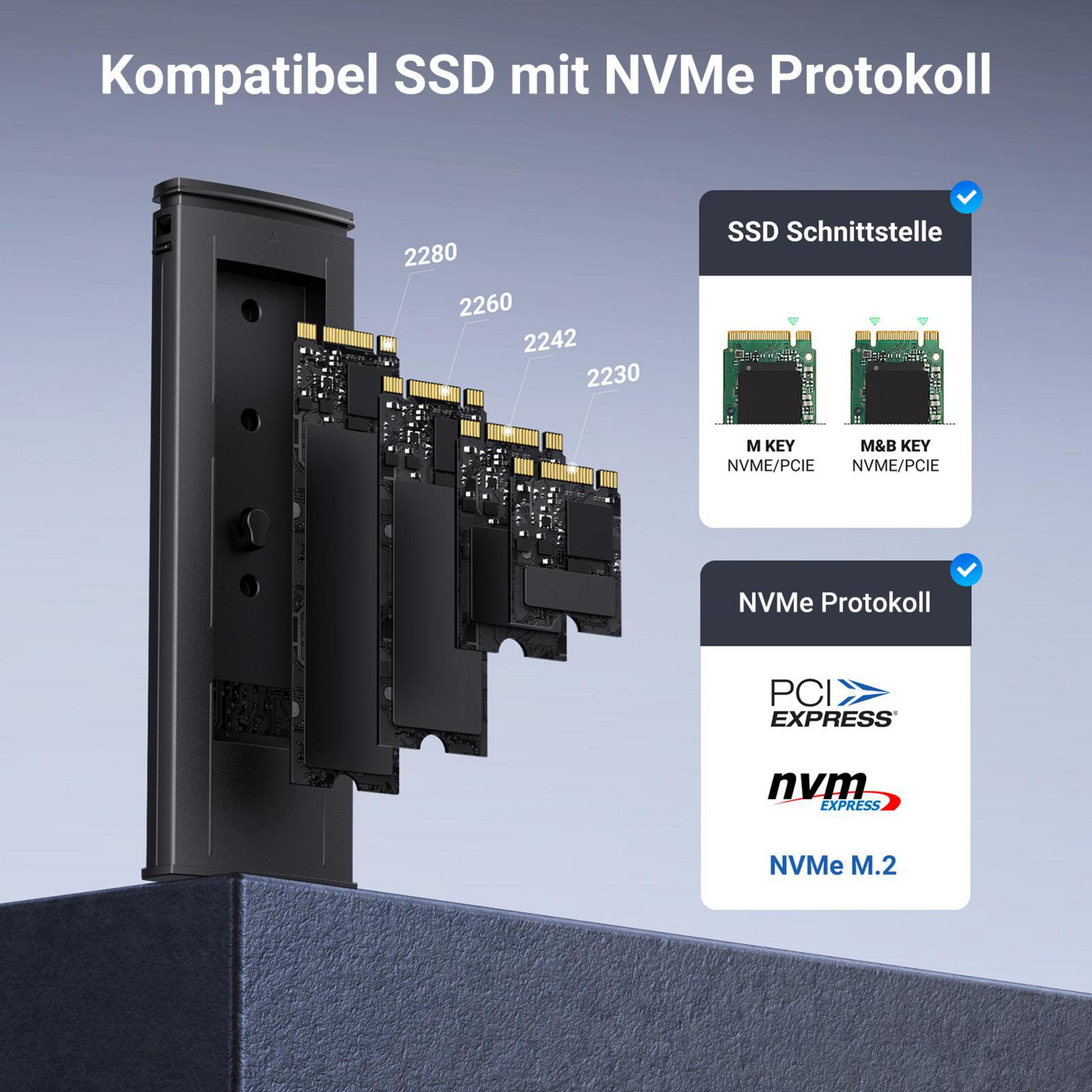 Unità SSD e componenti con etichette. Diagrammi che mostrano l'interfaccia SSD e il protocollo NVMe.