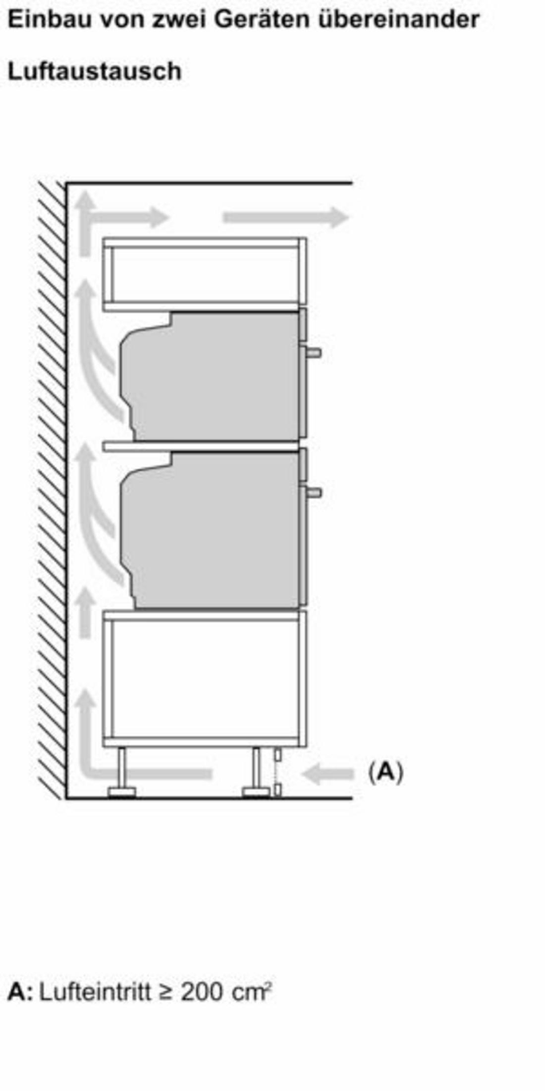 Diagramm, das den Luftstrom durch ein Gebäude mit zwei übereinander gestapelten Einheiten zeigt.