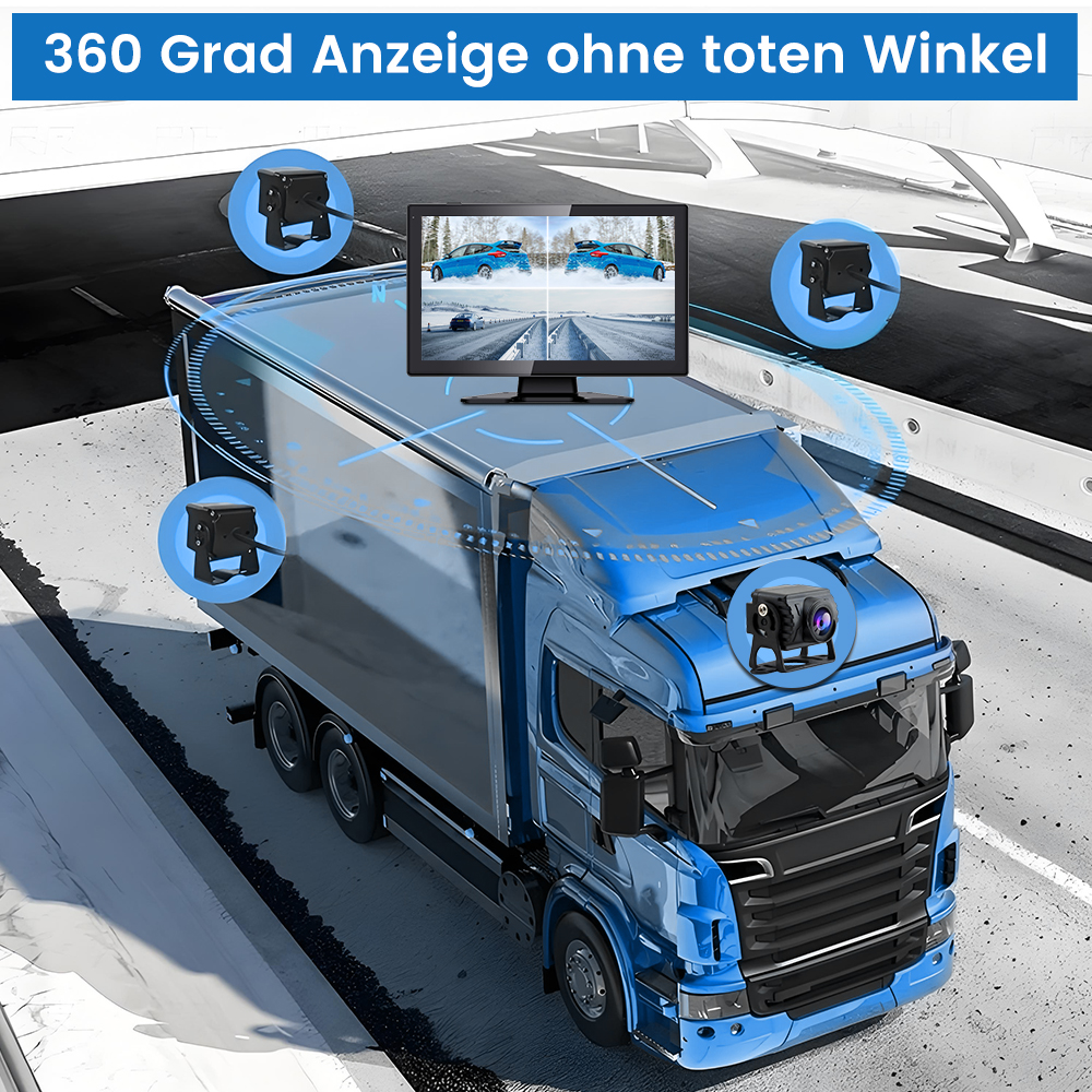 Blauer LKW mit Bildschirm, der die Umgebung des Fahrzeugs zeigt, vier Kameras. Text: 360-Grad-Ansicht, keine toten Winkel.