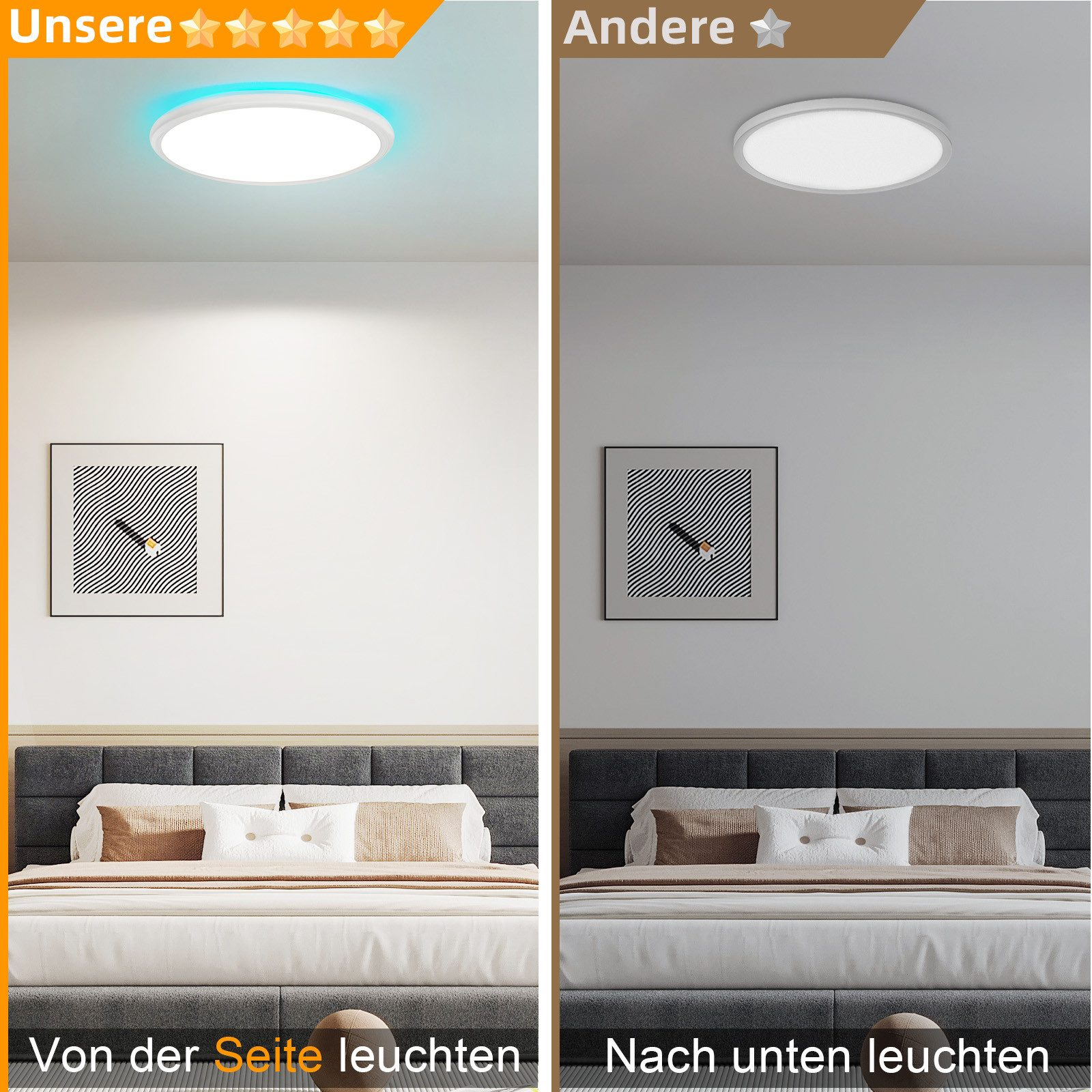 Due immagini affiancate che mostrano una luce a soffitto sopra un letto, con testo in tedesco.