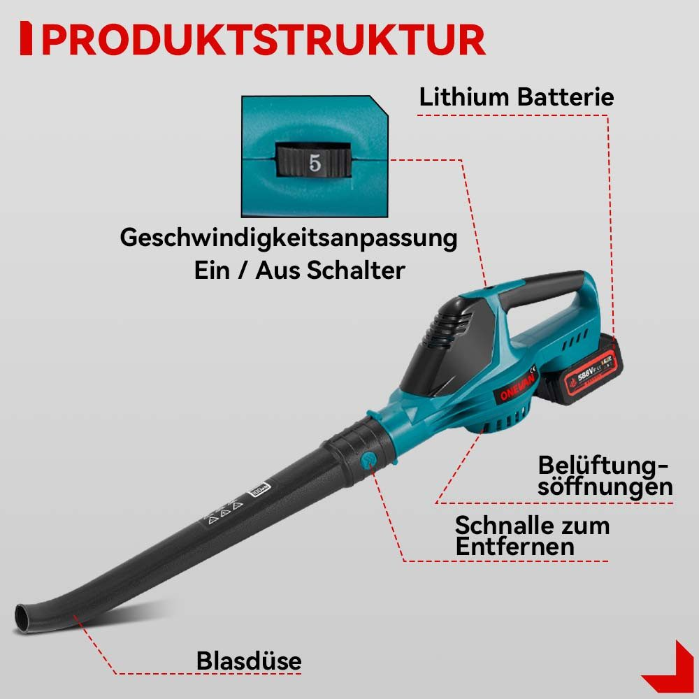 Ein elektrisches Laubgebläse mit Beschriftungen, das Geschwindigkeitseinstellungen, Batterie und Komponenten zeigt.