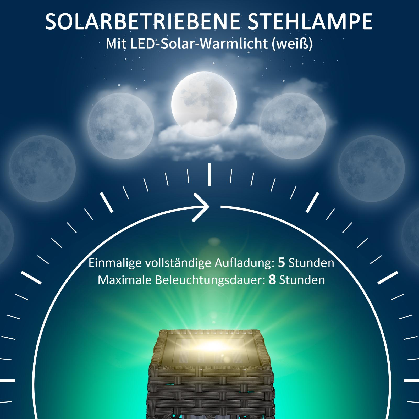 Solarbetriebene Lampe, die einen stilisierten Mondzyklus mit Text zeigt.