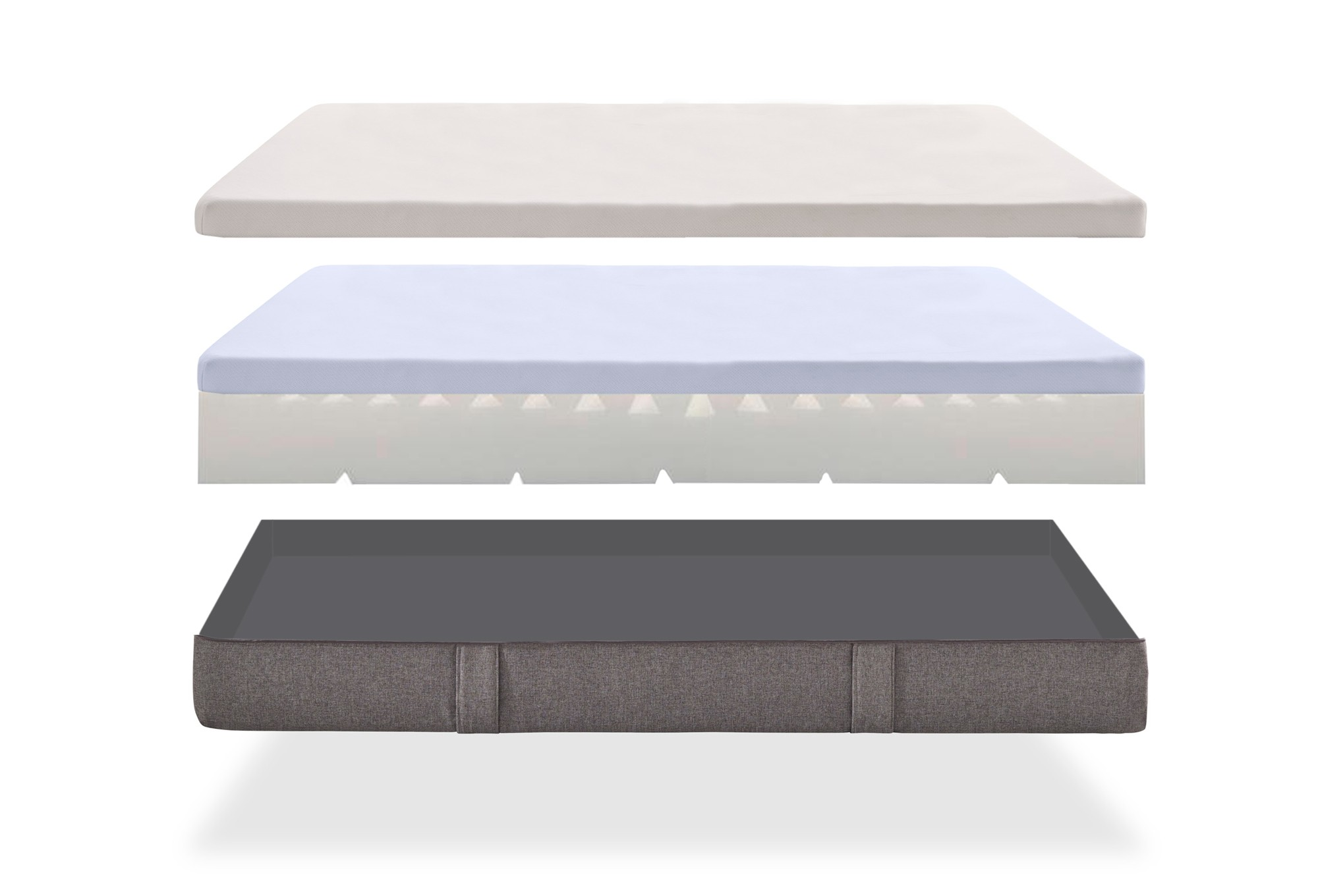 Capas de colchón separadas, mostrando una parte superior blanca, media azul y fondo gris sobre blanco.