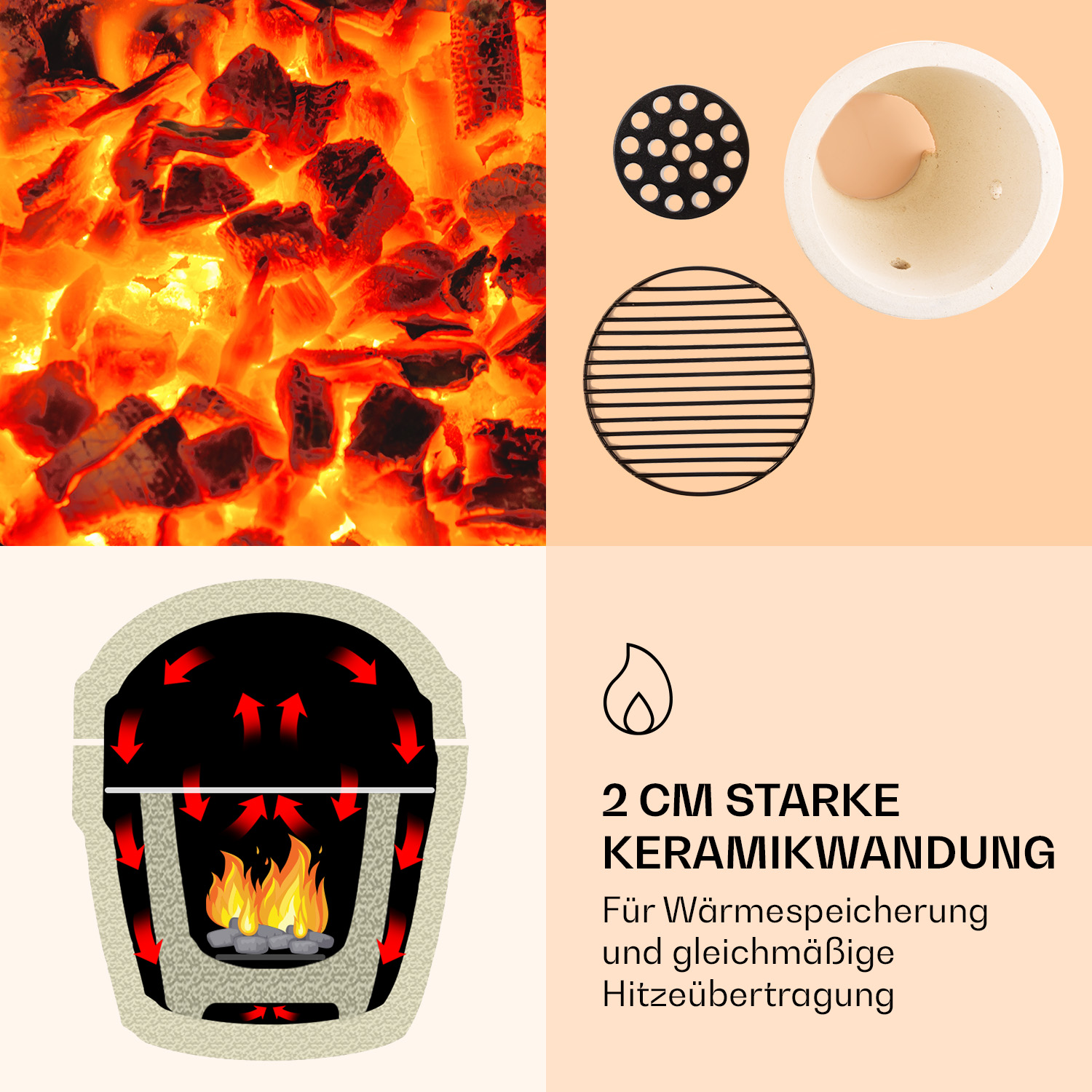 Holzkohle und rotglühende Kohlen in einem Keramikgrill. Text sagt '2 CM STARKE KERAMIKWANDUNG' und Infos.