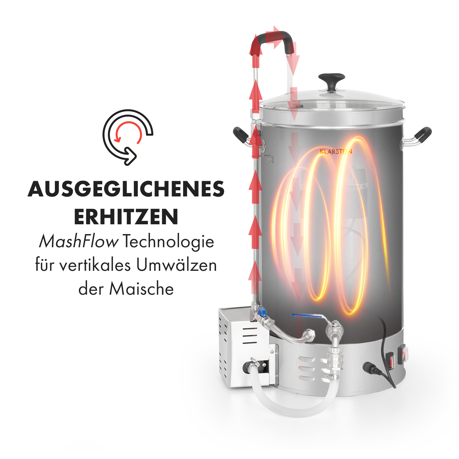 Silberne Braumaschine mit klarem Deckel, rote Pfeile zeigen den Brühvorgang. Weißer Hintergrund.