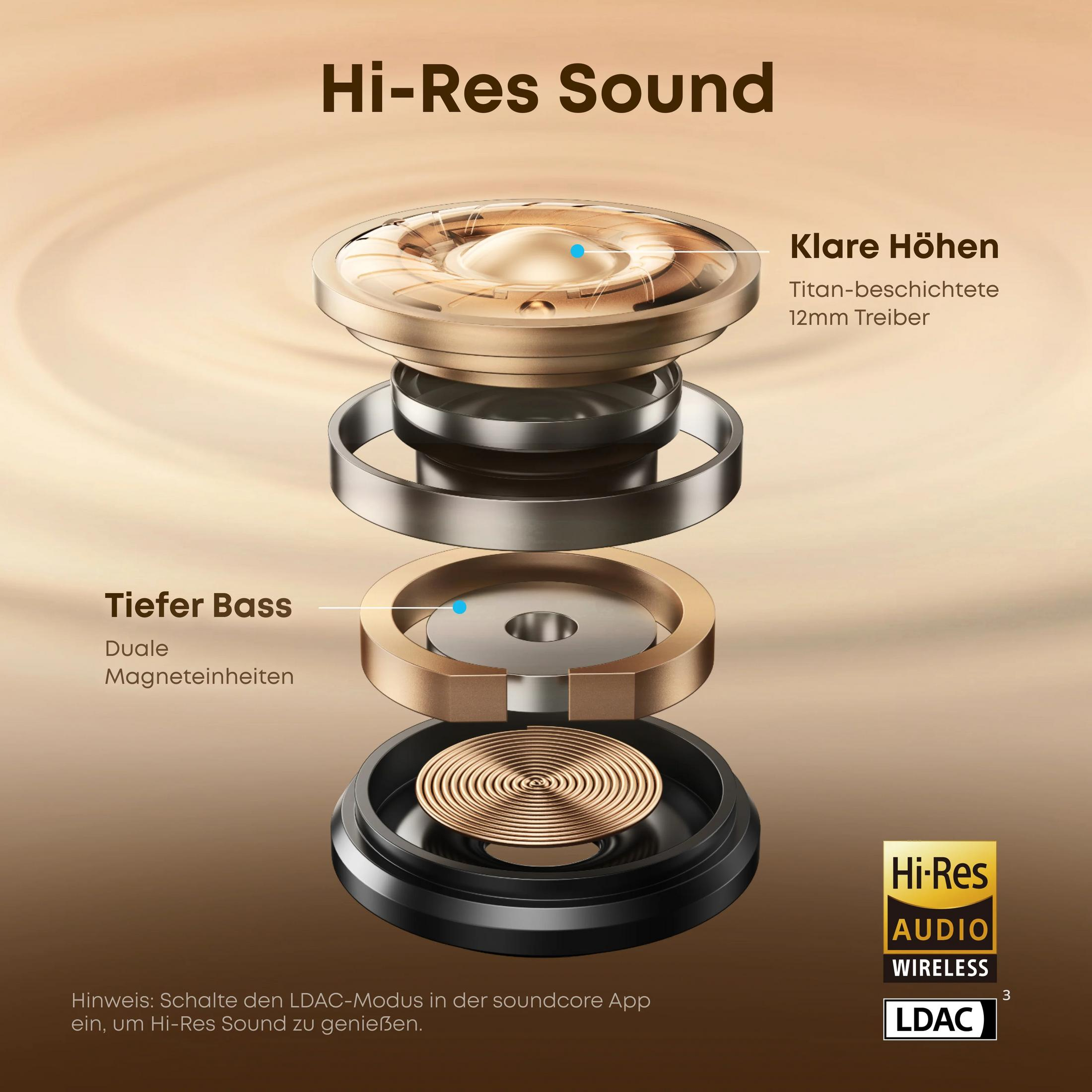 Widok rozstrzelony słuchawek. Tekst: Czyste wysokie tony, głęboki bas i dźwięk wysokiej rozdzielczości.