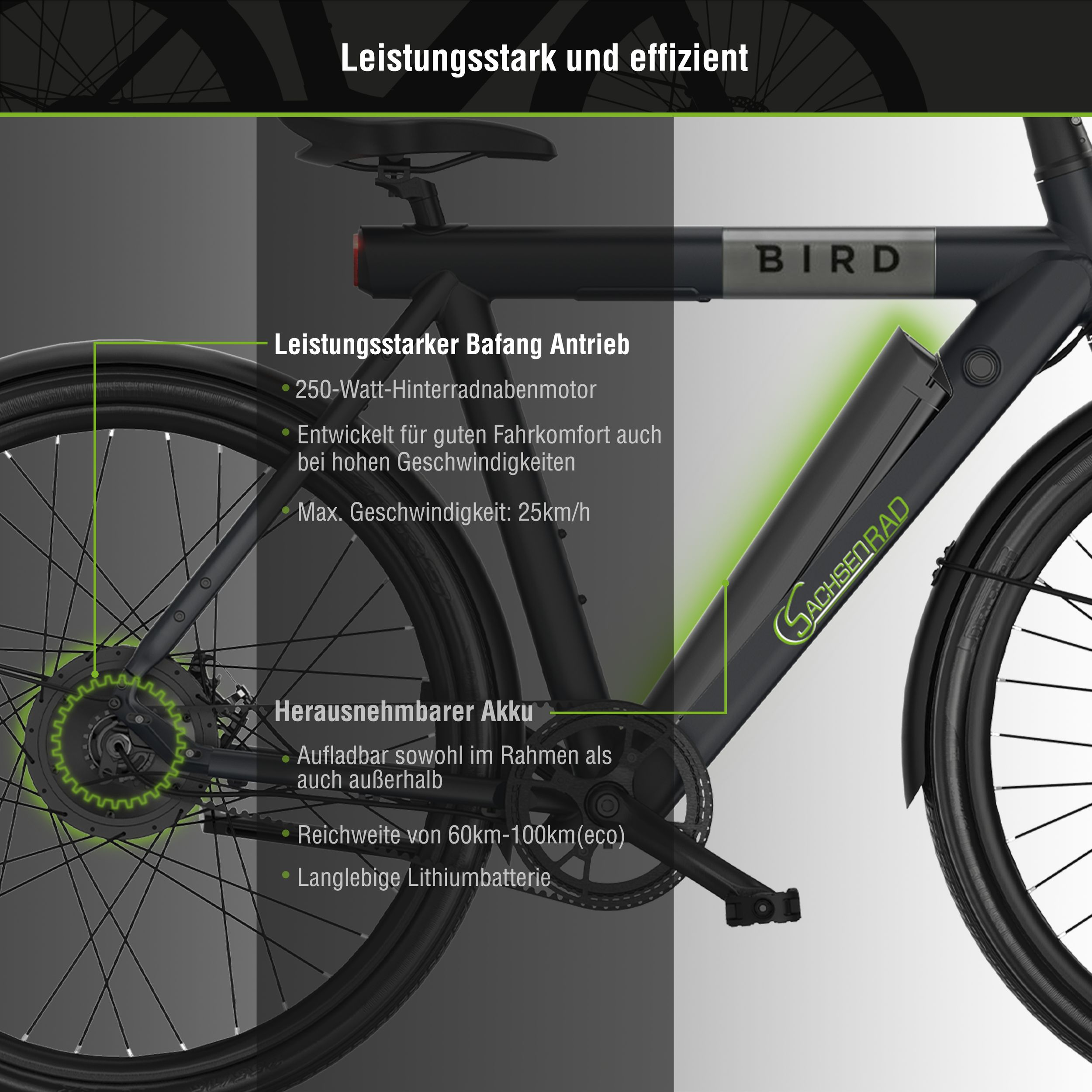 Nahaufnahme eines E-Bikes, die Motor, Akku und andere Komponenten mit Etiketten zeigt.