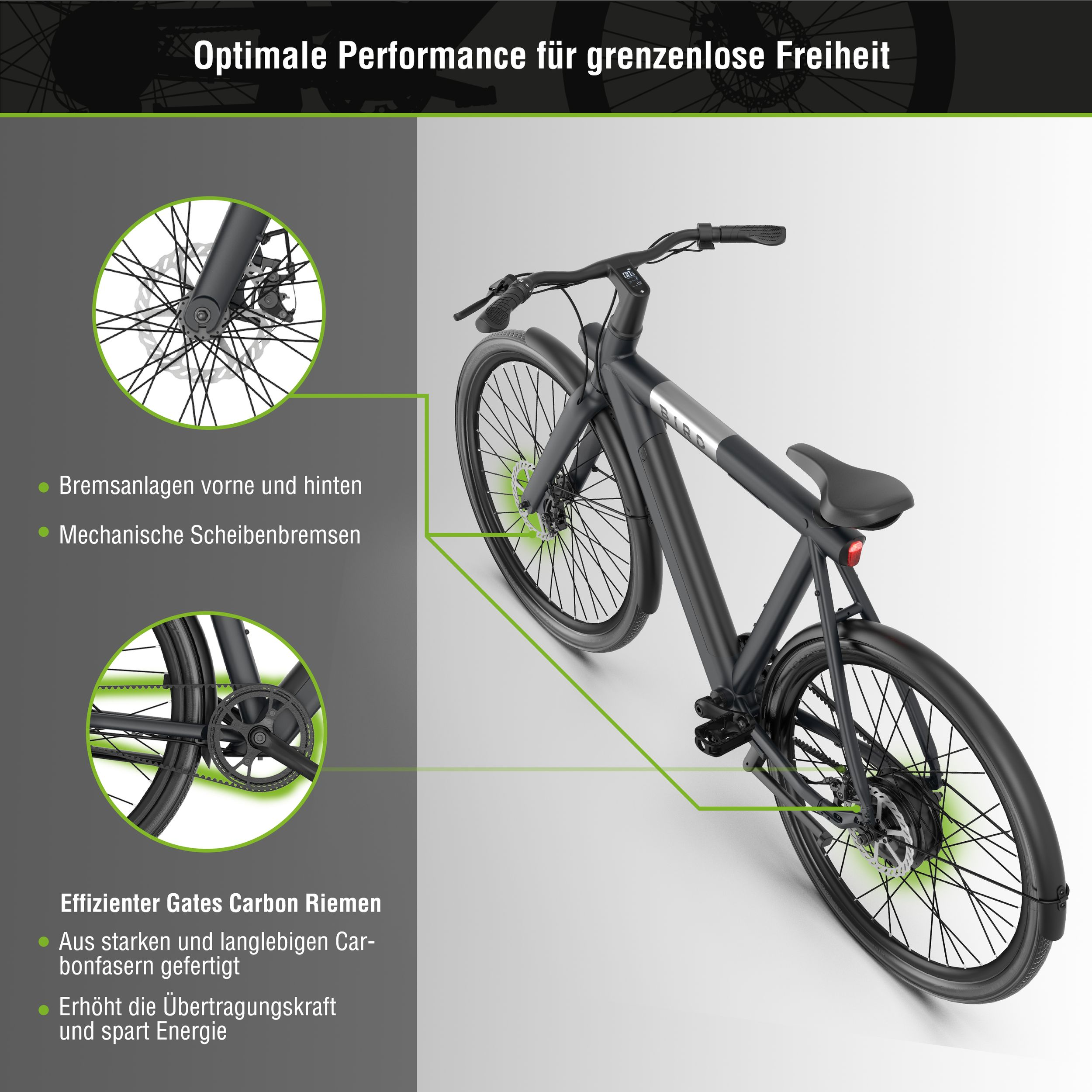 Ein E-Bike mit Diagrammen, die Bremsen, Carbonriemen und andere Leistungsmerkmale zeigen.