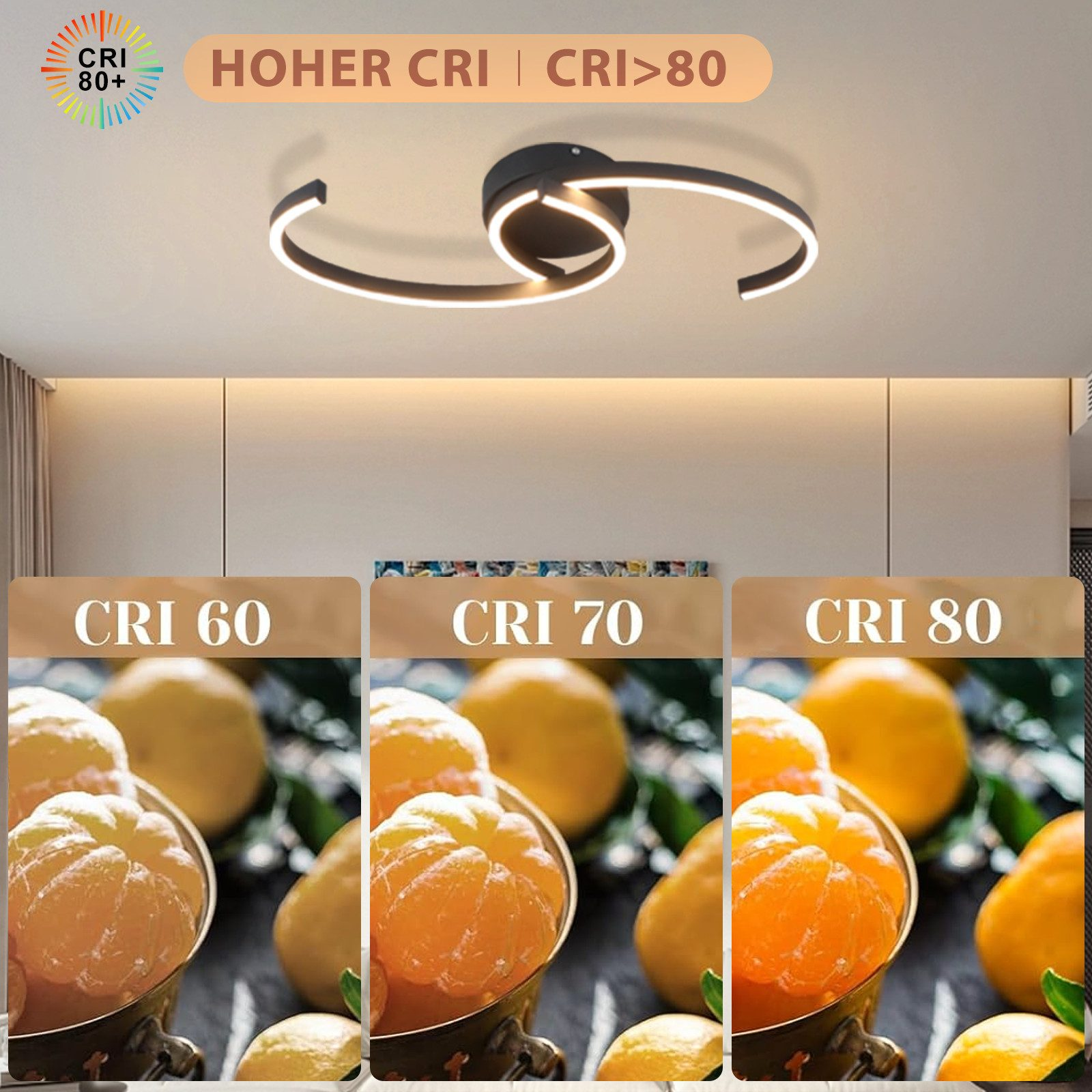 Deckenleuchte mit drei Illustrationen verschiedener CRI-Werte und Früchten.
