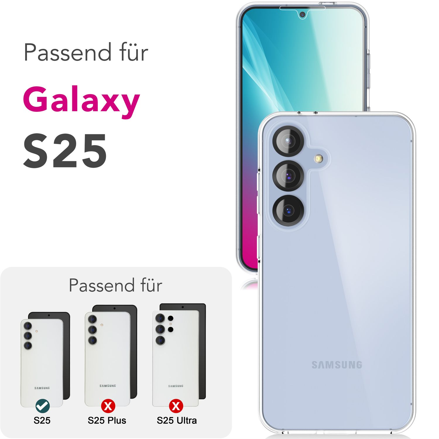 Das Bild zeigt eine Handyhülle und ein Telefon. Text sagt 'Galaxy S25'. Andere Telefonversionen werden abgelehnt.