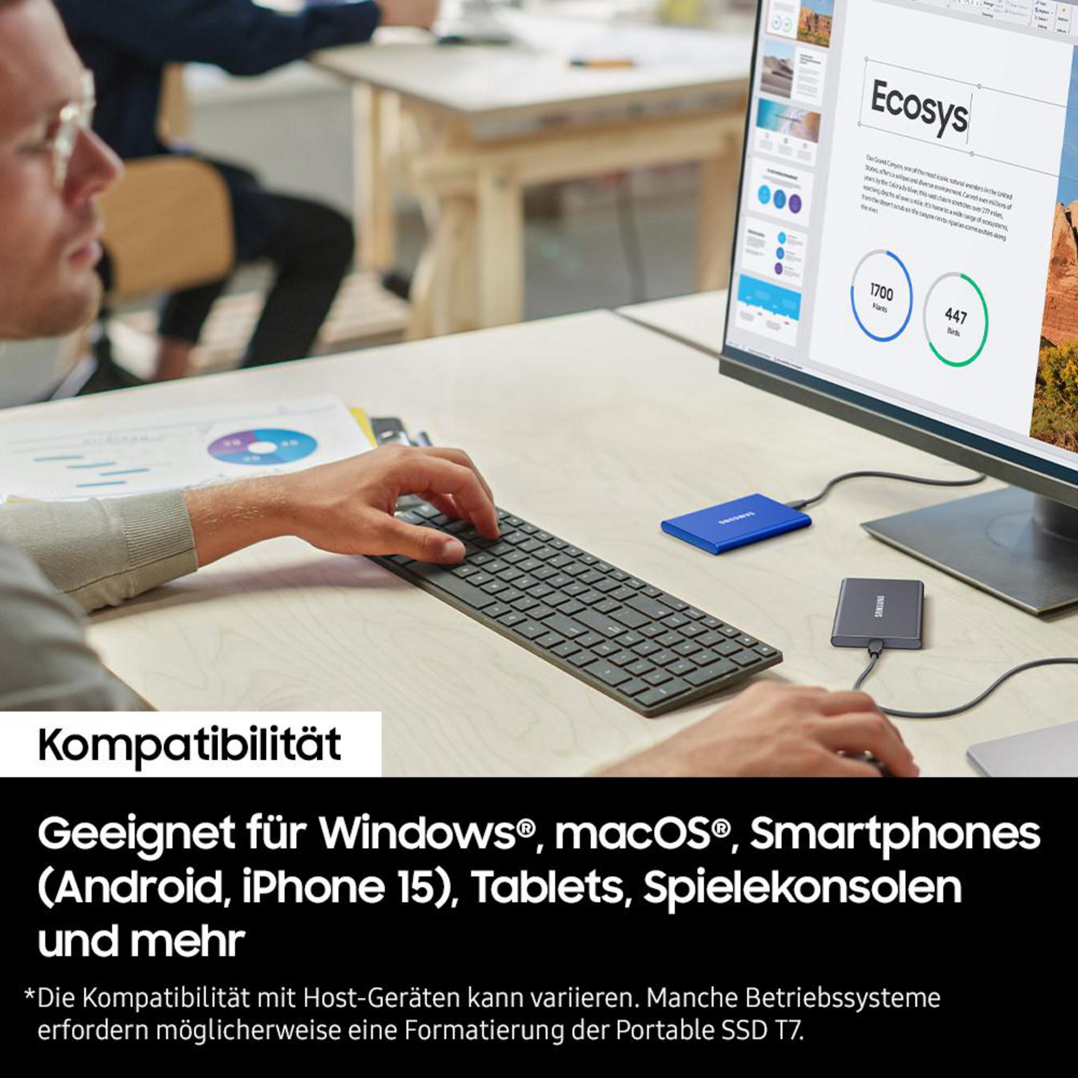 Person benutzt Tastatur, Monitor zeigt Daten, blaue und graue SSDs im Hintergrund.