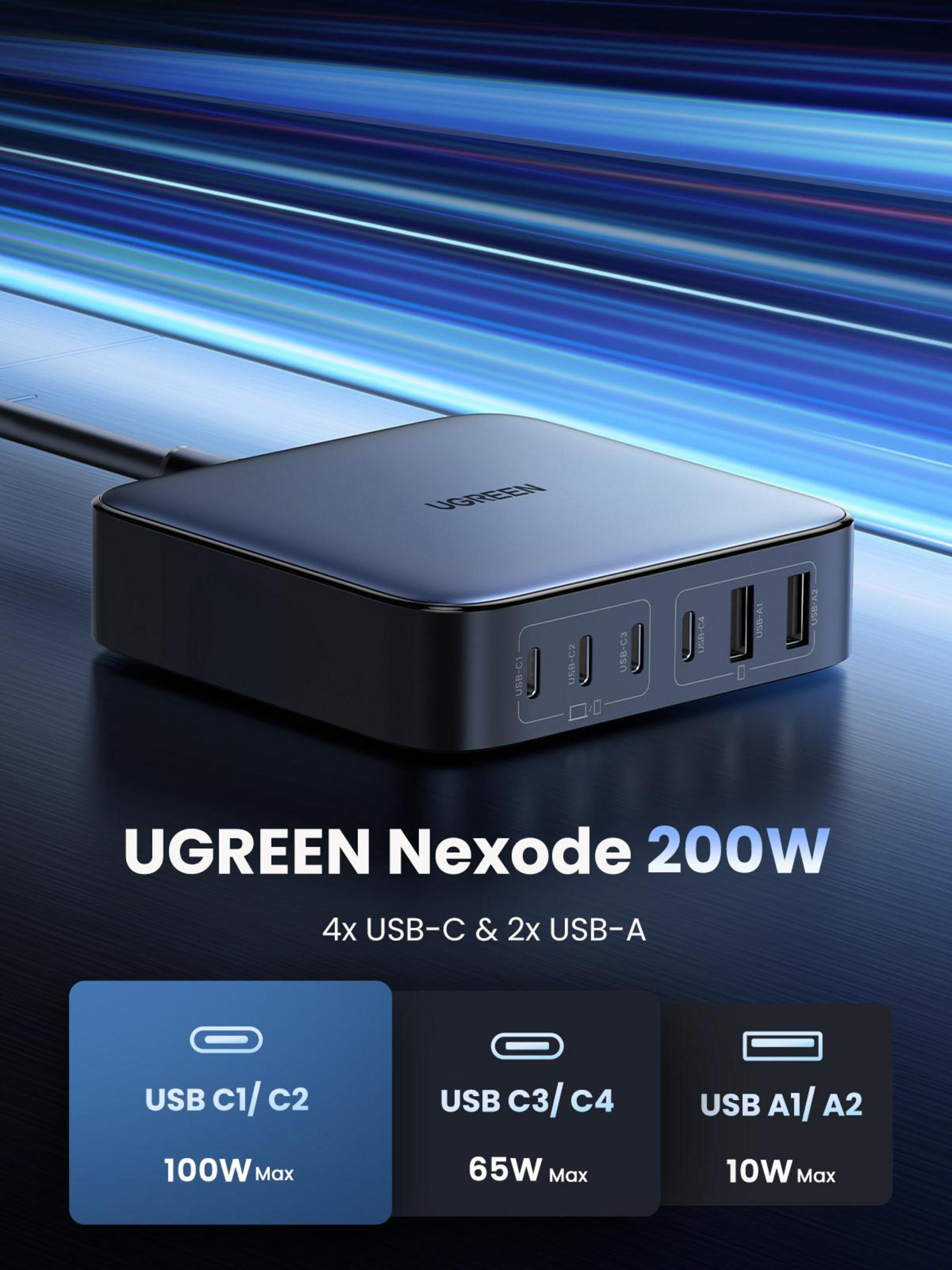 Een USB-oplaadhub. Beschikt over USB-C- en USB-A-poorten. Tekst: UGREEN Nexode 200W.