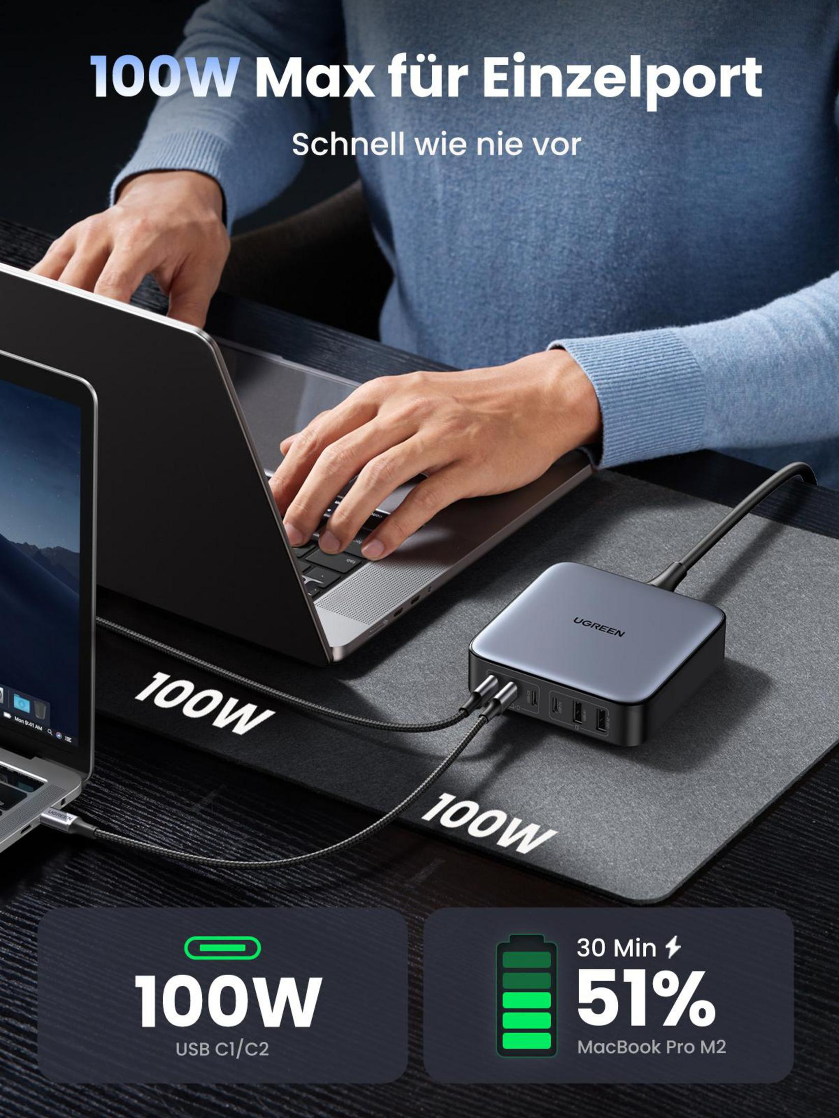 Een man die een laptop gebruikt die is aangesloten op een oplaadhub. Grafieken tonen oplaadstatistieken en tekst.