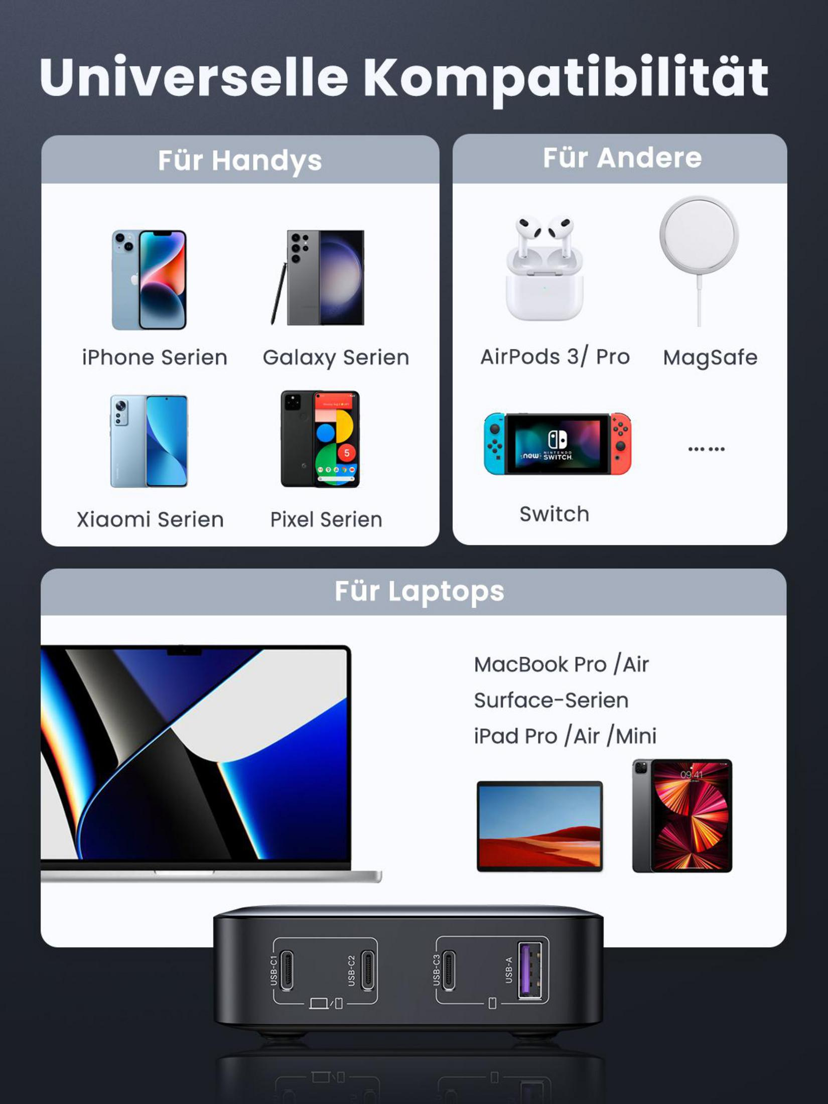 Diagramma che mostra i dispositivi compatibili, inclusi telefoni, laptop e altri dispositivi.
