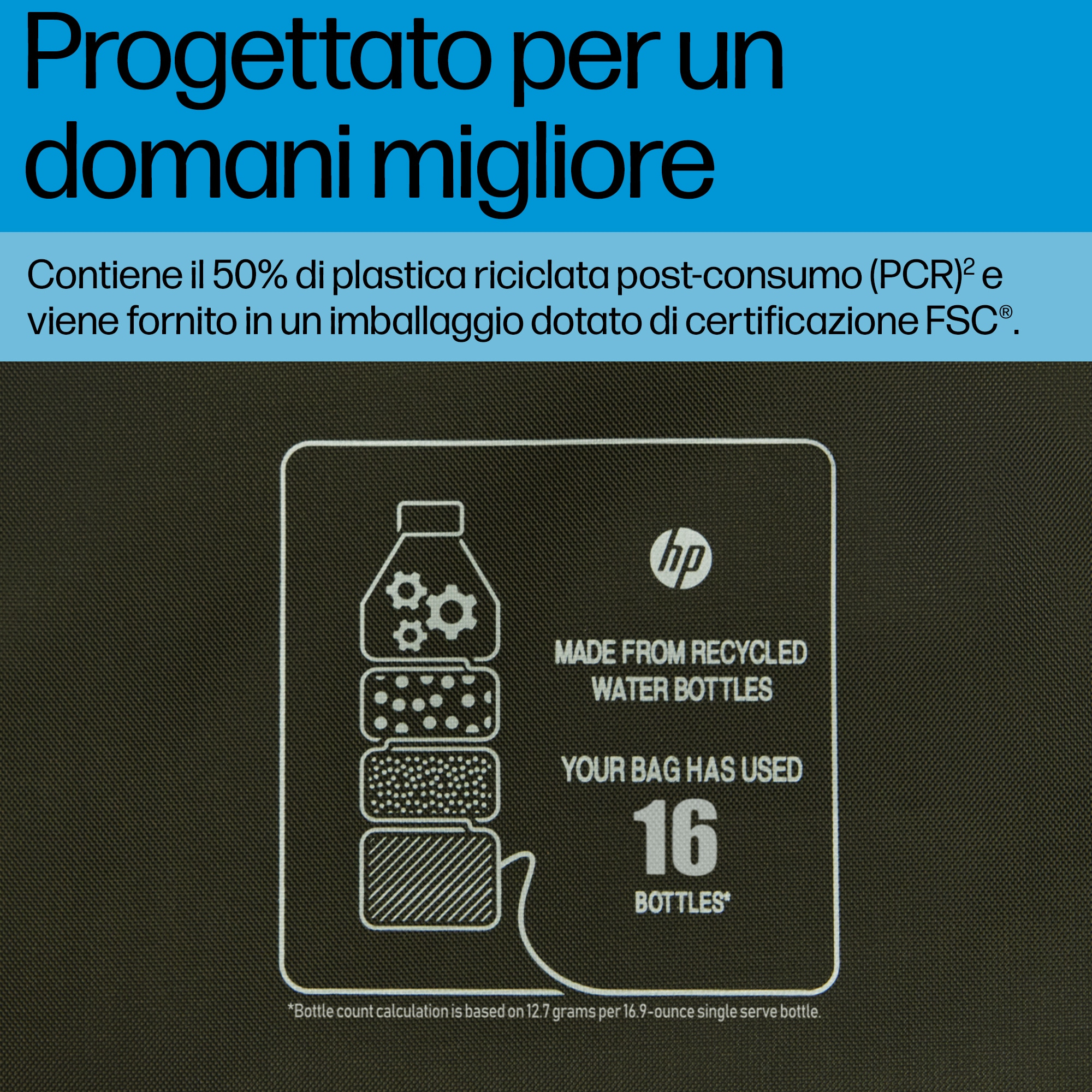 Testo bianco su sfondo scuro, diagramma di una bottiglia. Il testo dice 'Realizzato con bottiglie d'acqua riciclate'.