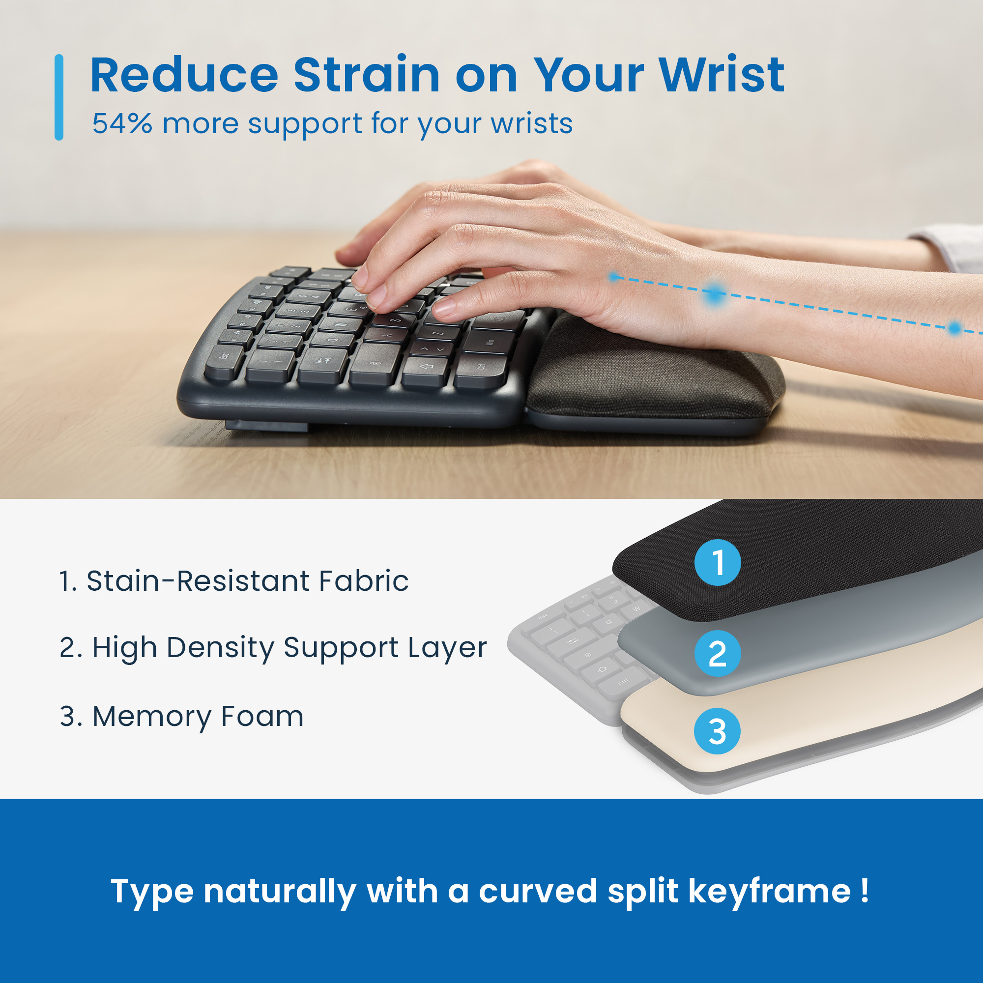 Dłonie piszące na zakrzywionej dzielonej klawiaturze z podpórką pod nadgarstki, z warstwami materiału.