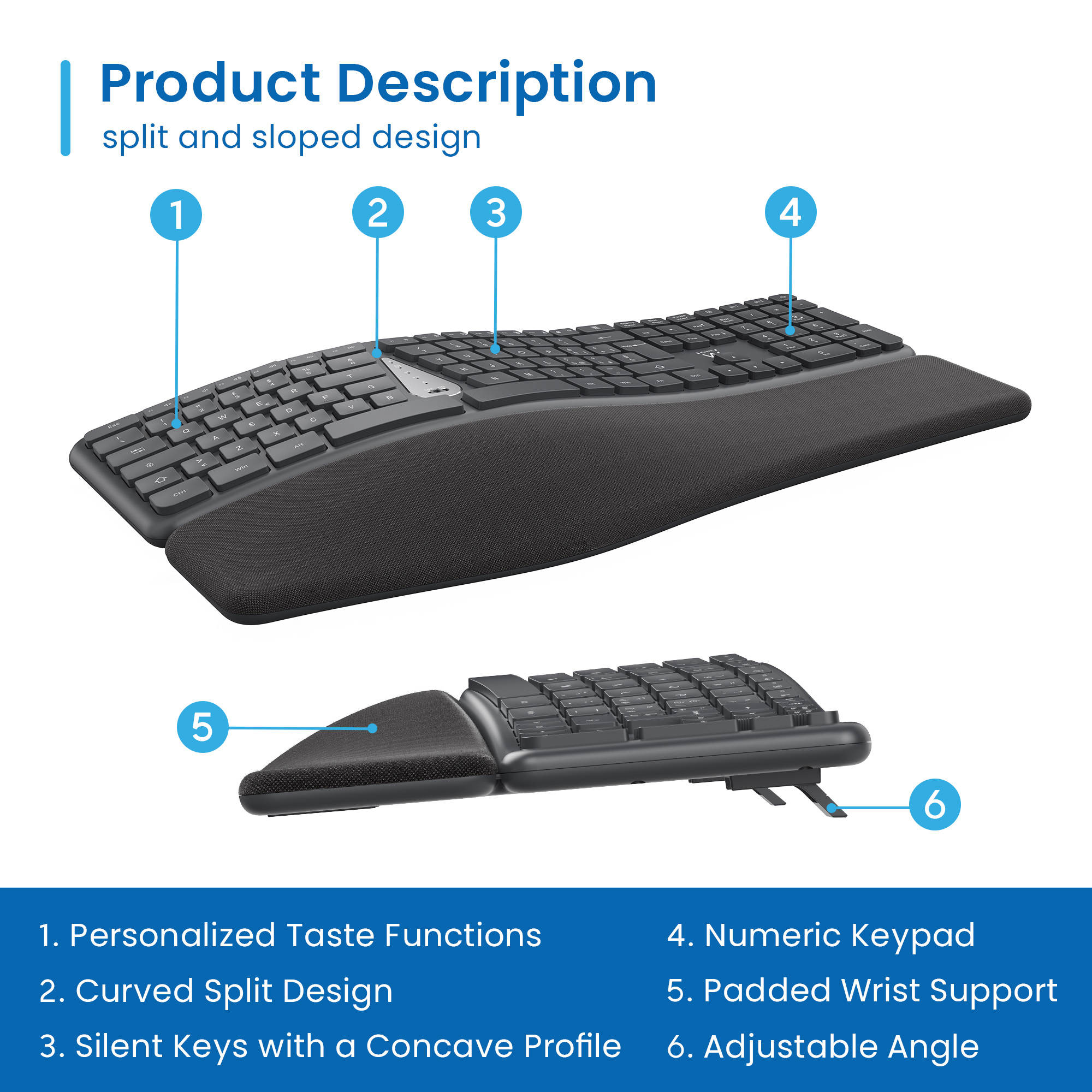 Dzielona klawiatura z podpórką pod nadgarstki i klawiaturą numeryczną. Opis produktu z numerowanymi funkcjami.