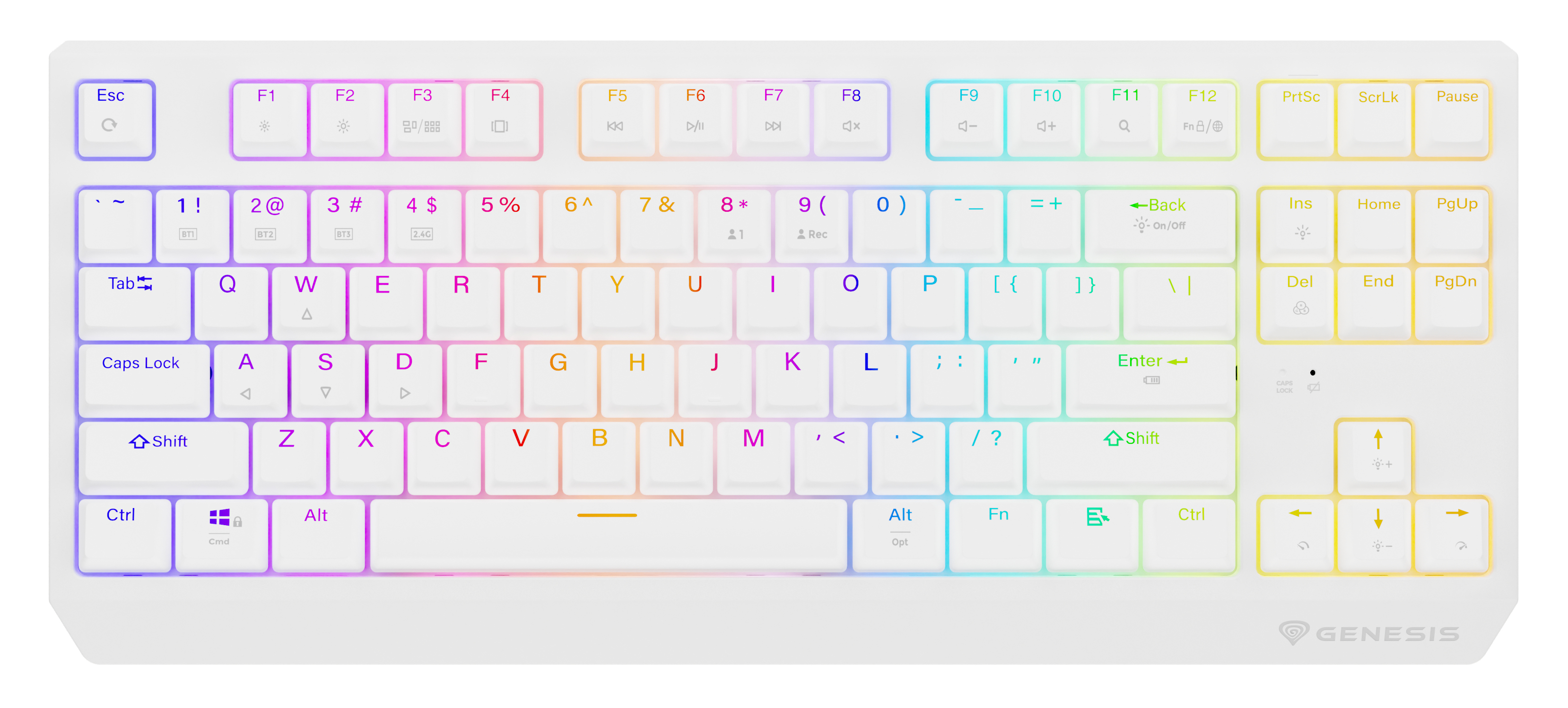 Biała klawiatura z wielokolorowymi klawiszami. Biała obudowa, z logo Genesis. Białe tło.