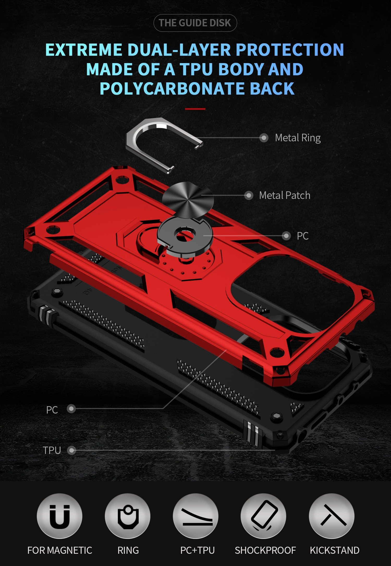 Diagrama de una funda roja con un anillo metálico, PC y capas de TPU, e iconos.